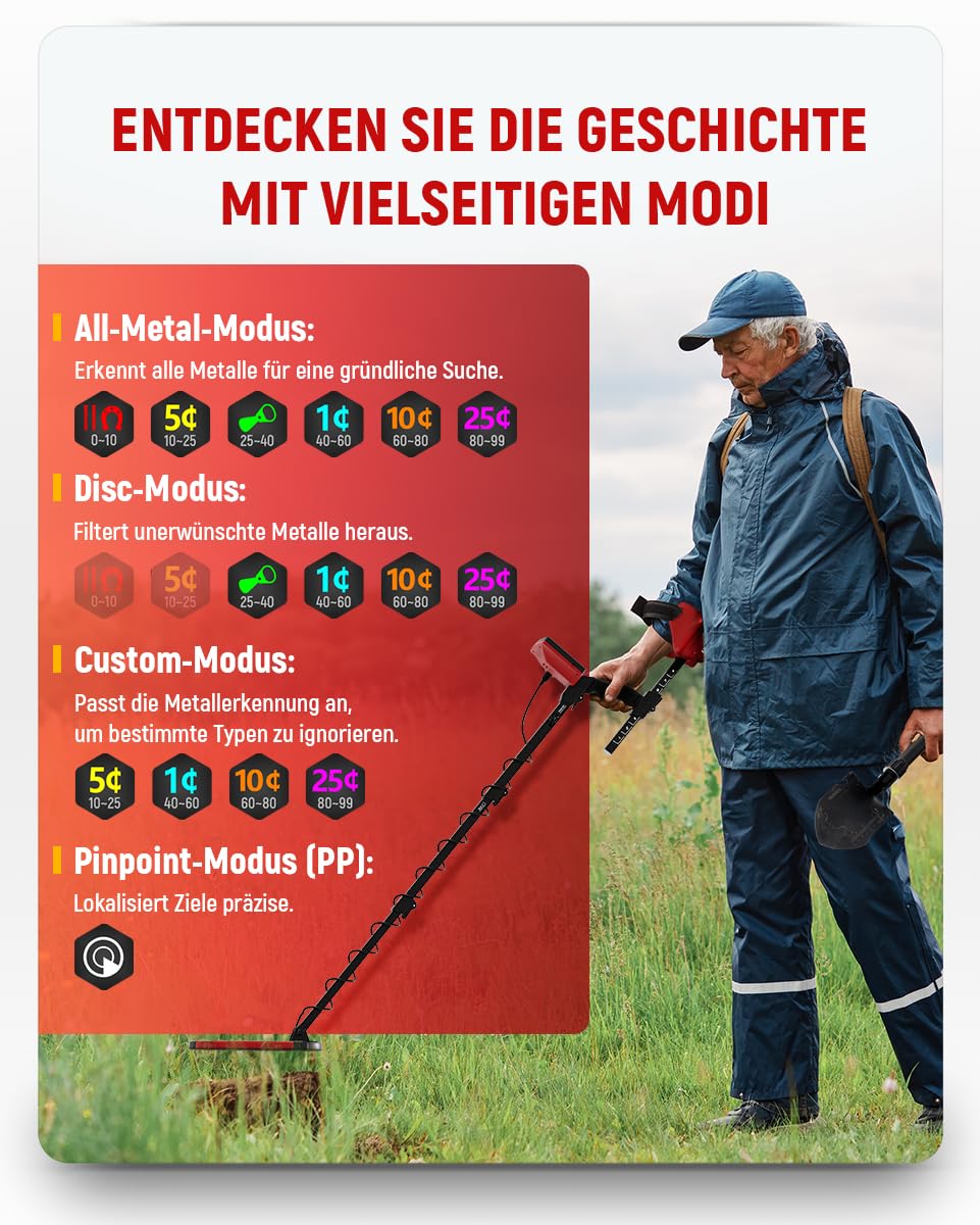 KAIWEETS Metalldetektor– Klappbarer Profi-Metalldetektor mit Farbiger Zeigeranzeige & LCD, 5 Modi, Hochpräzise Punktortung mit DSP-Chip, für Erwachsene & Kinder, inkl. Zubehörset