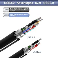 Vista 5 de Tan QY Cable USB 3.0 A macho a B macho de 1 pie, tipo A a B macho compatible con unidades de disco duro, impresoras, escáner, concentrador USB