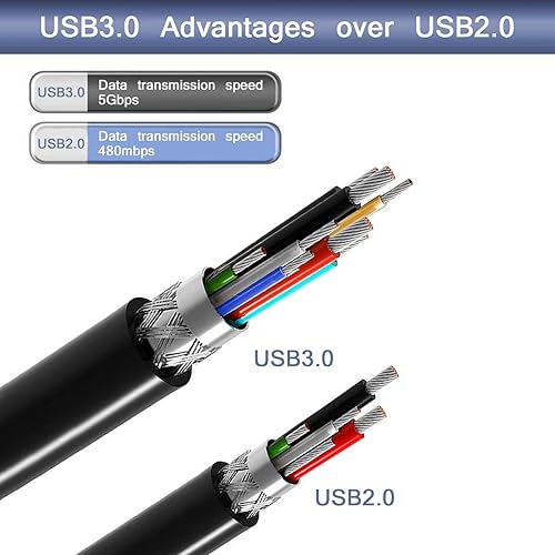 Miniatura 5 de Tan QY Cable USB 3.0 A macho a B macho de 10 pies, tipo A a B macho compatible con unidades de disco duro, impresoras, escáner, concentrador USB,