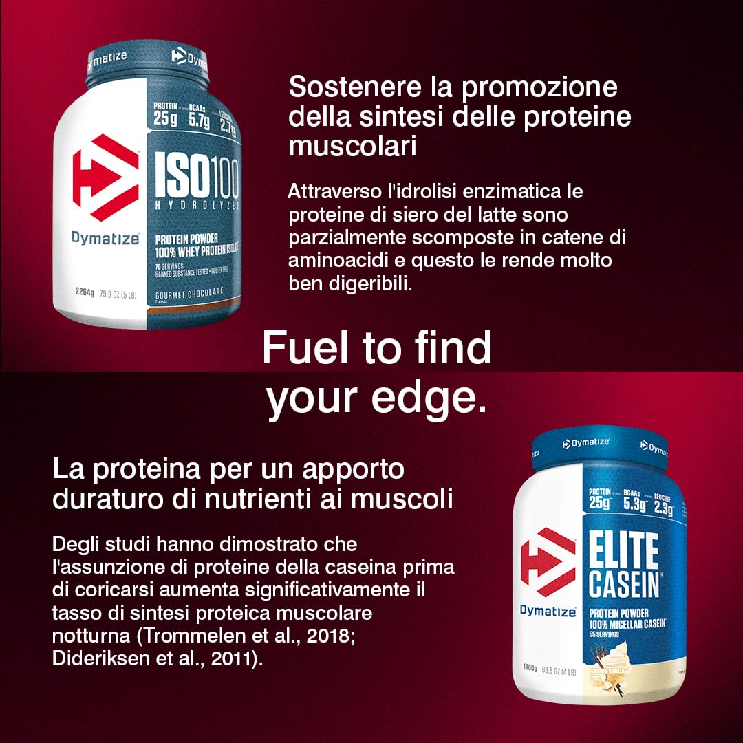 Dymatize Glutamine Micronized Unflavoured Powder 400g - Aminoacido - glutammina