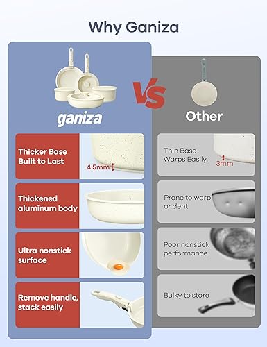 Miniatura 6 de Ganiza Juego de 27 utensilios de cocina antiadherentes, juego de ollas y sartenes antiadherentes, mango desmontable antiadherente, juegos de