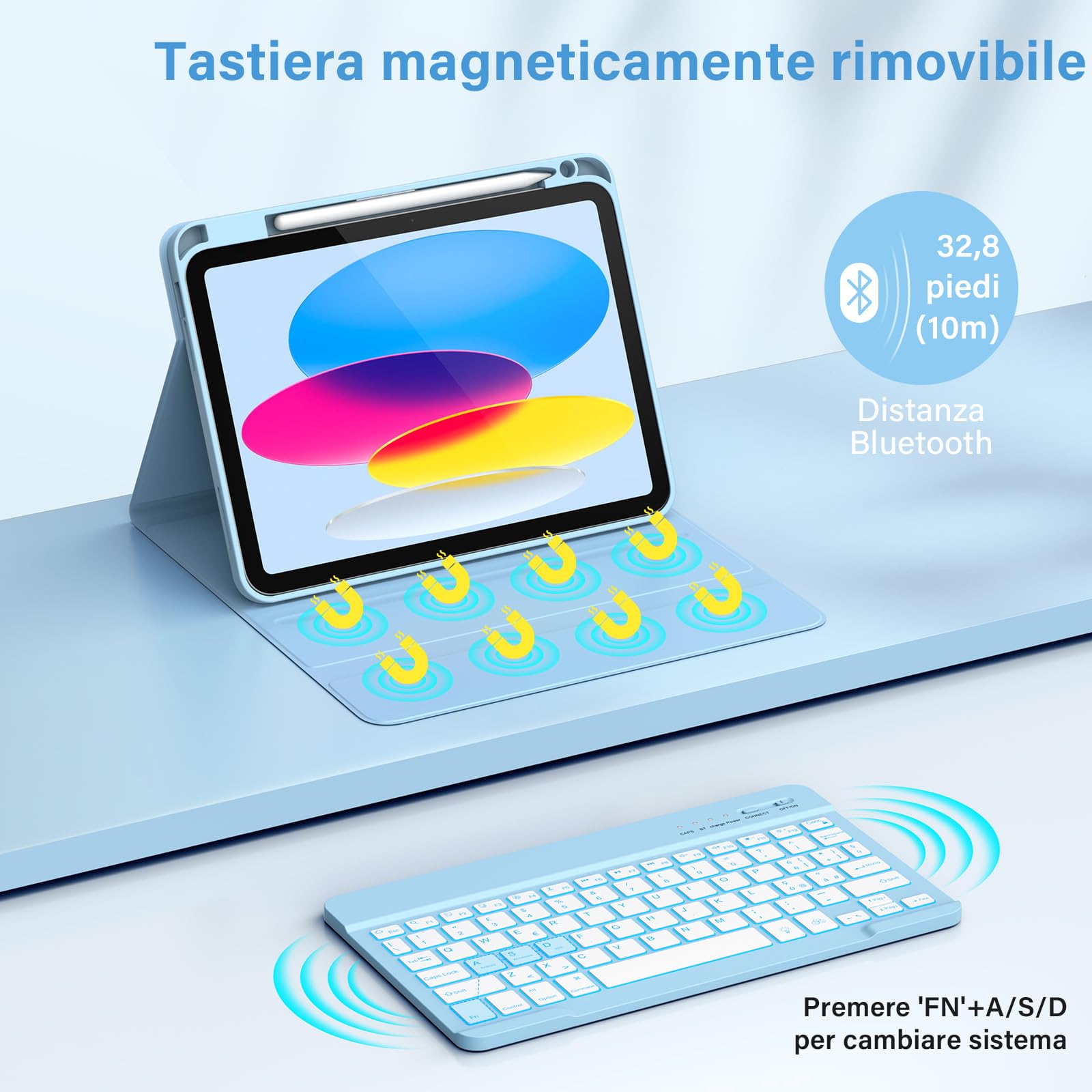 KBCASE Custodia Tastiera per iPad A16 11/10 Generazione,Cover iPad A16 11/10 Generazione con Bluetooth Tastiera (11/10.9 Pollici, 2025/2022), Italiano QWERTY,con Portapenna,Blue
