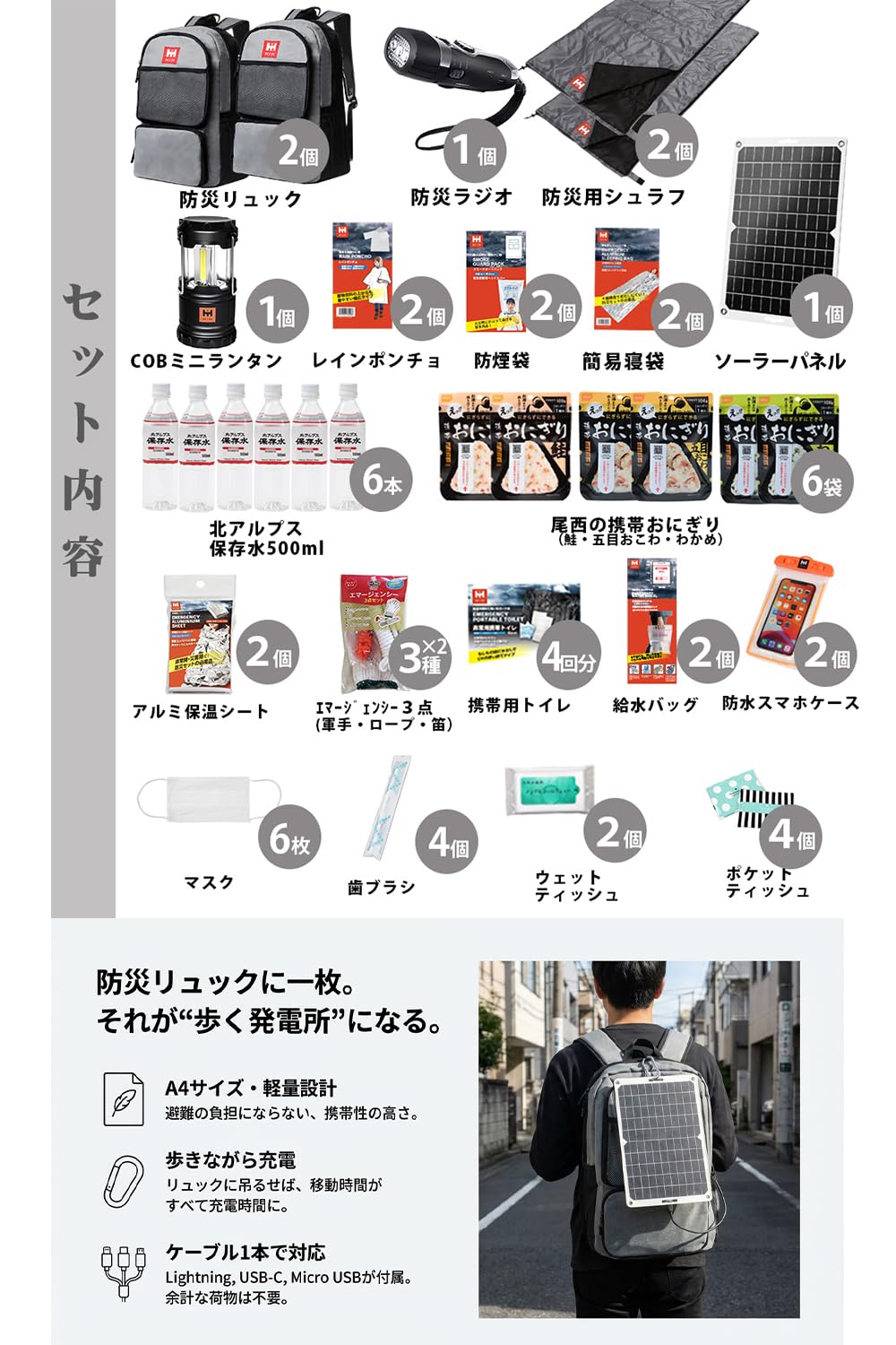 Amazon.co.jp: HIH 防災リュック 防災グッズ 防災セット 2人用 【福島