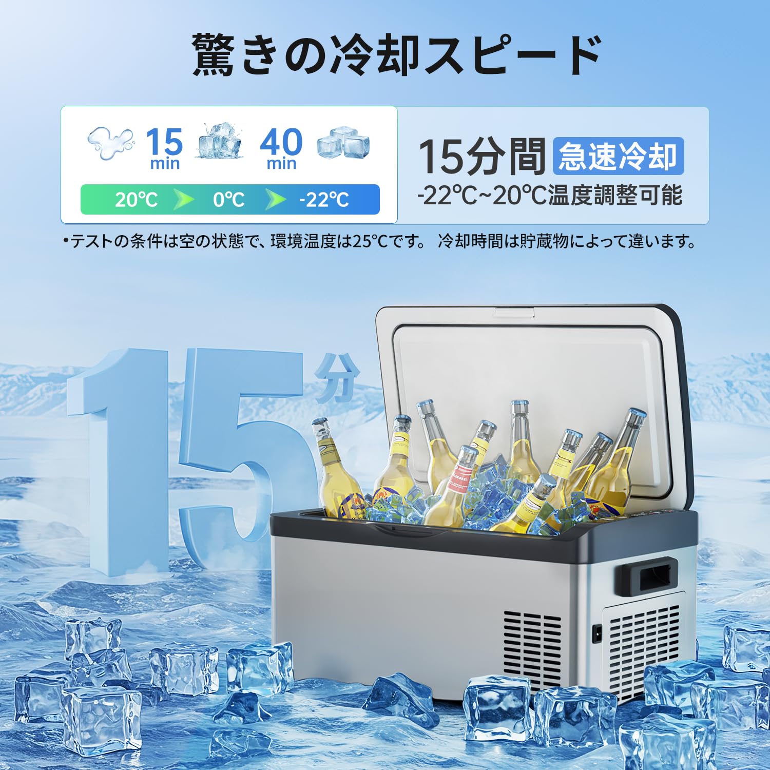 Amazon.co.jp: ポータブル冷蔵庫 急速冷凍可能な 車載冷蔵庫 車載