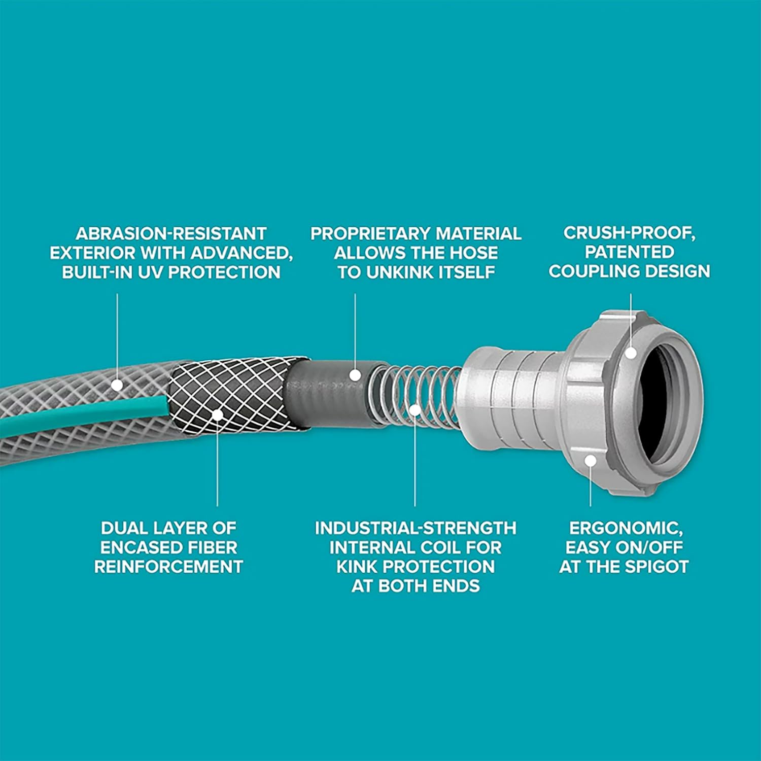 Gilmour AquaArmor Garden Hose, Lightweight, Kink Free, Drinking Water Safe, 1/2" x 25'