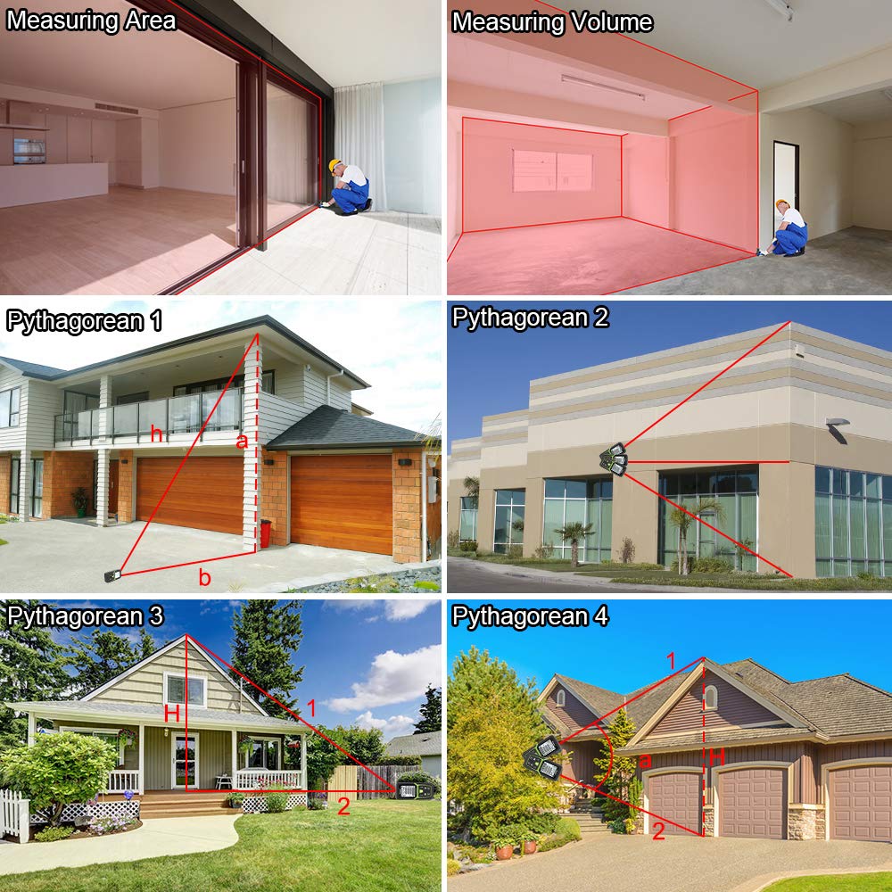 Huepar Laser Distance Measure 330Ft with Li-ion Battery & Electric Angle Sensor, Backlit LCD Laser Measure M/In/Ft with High Accuracy Multi-Measurement Modes, Pythagorean, Distance, Area&Volume-LM100A image_3