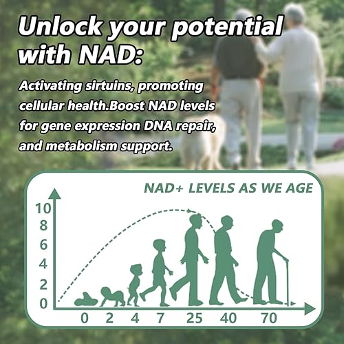 Miniatura 3 de Suplemento NAD, NAD Nicotinamida Riboside Resveratrol 900mg - Suplementos liposomales NAD para mujeres y hombres, suplemento alternativa NMN para