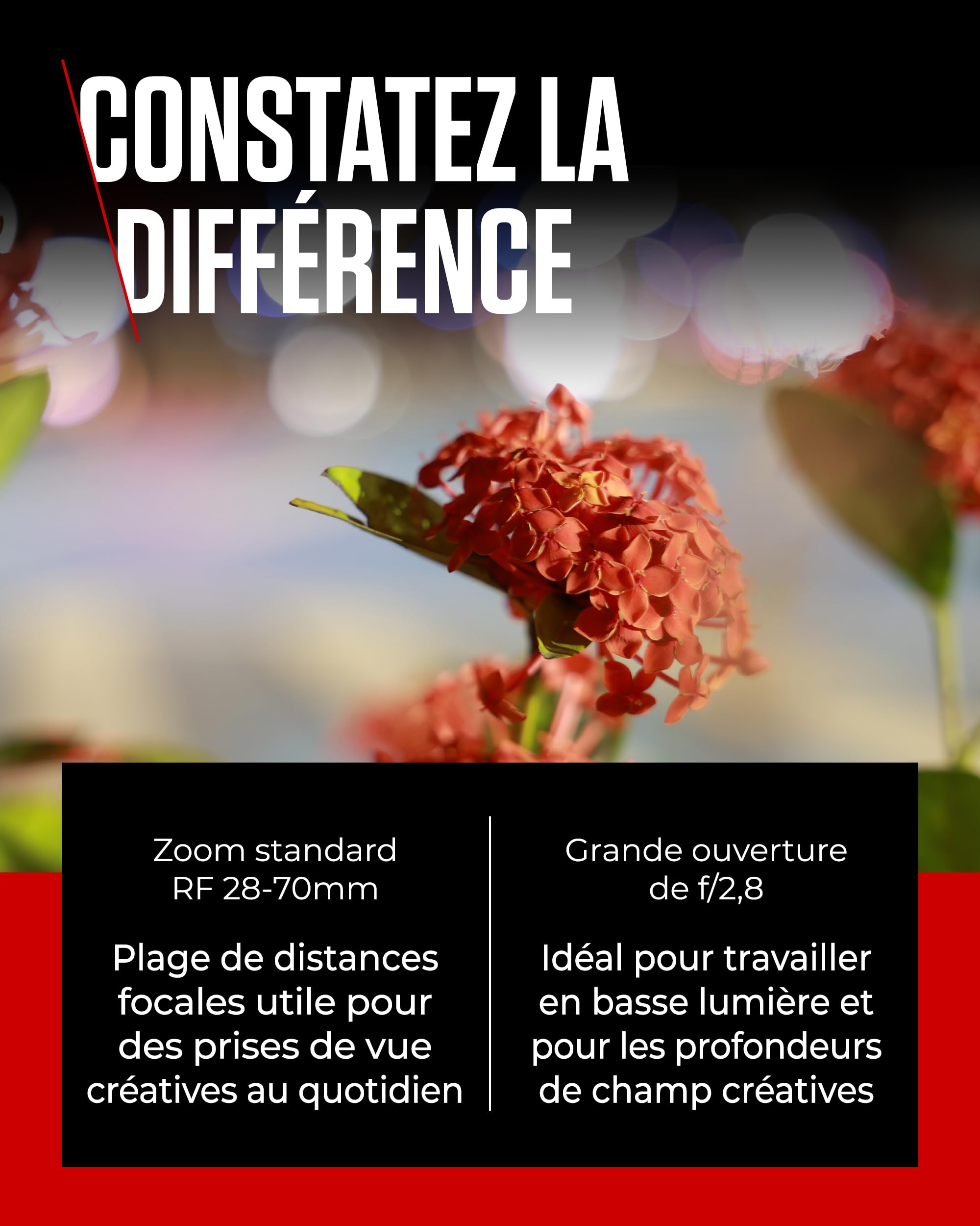 Objectif Zoom Standard Canon RF 28-70mm F2.8 is STM pour appareils Photo du système EOS R avec stabilisateur d'image à 5,5 Vitesses, tropicalisé, Conception compacte et légère
