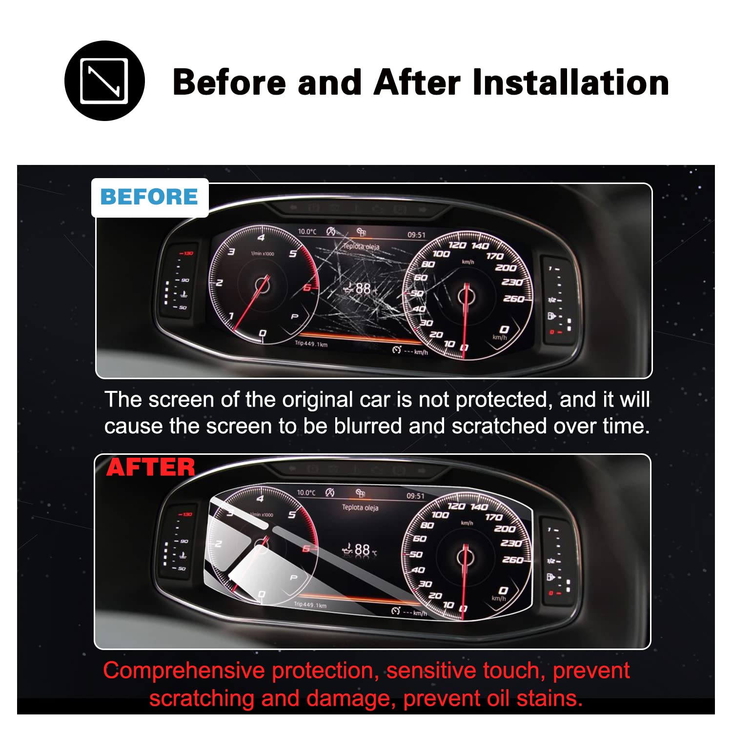 CDEFG Compatible Avec Seat Leon MK4 Cupra Formentor 2020-2023