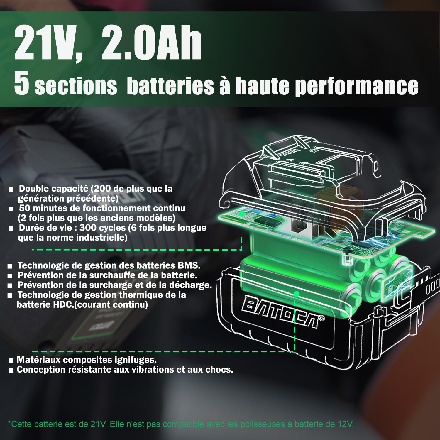 BATOCA 21V Version Améliorée S2 Polisseuse Sans Fil,Polisseuse Orbitale 8mm
