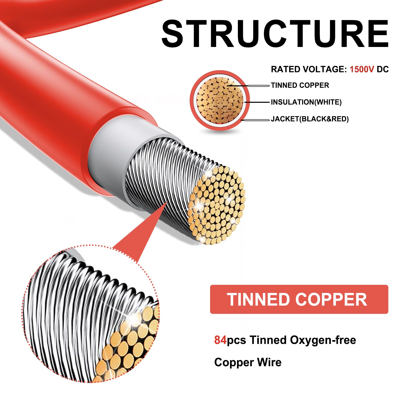 Cavo di prolunga a doppio filo, 6 mm², connettore per pannello solare da 10 AWG, con 4 paia di connettori solari maschio/femmina IP67 per pannelli solari marini per auto, camper, barche