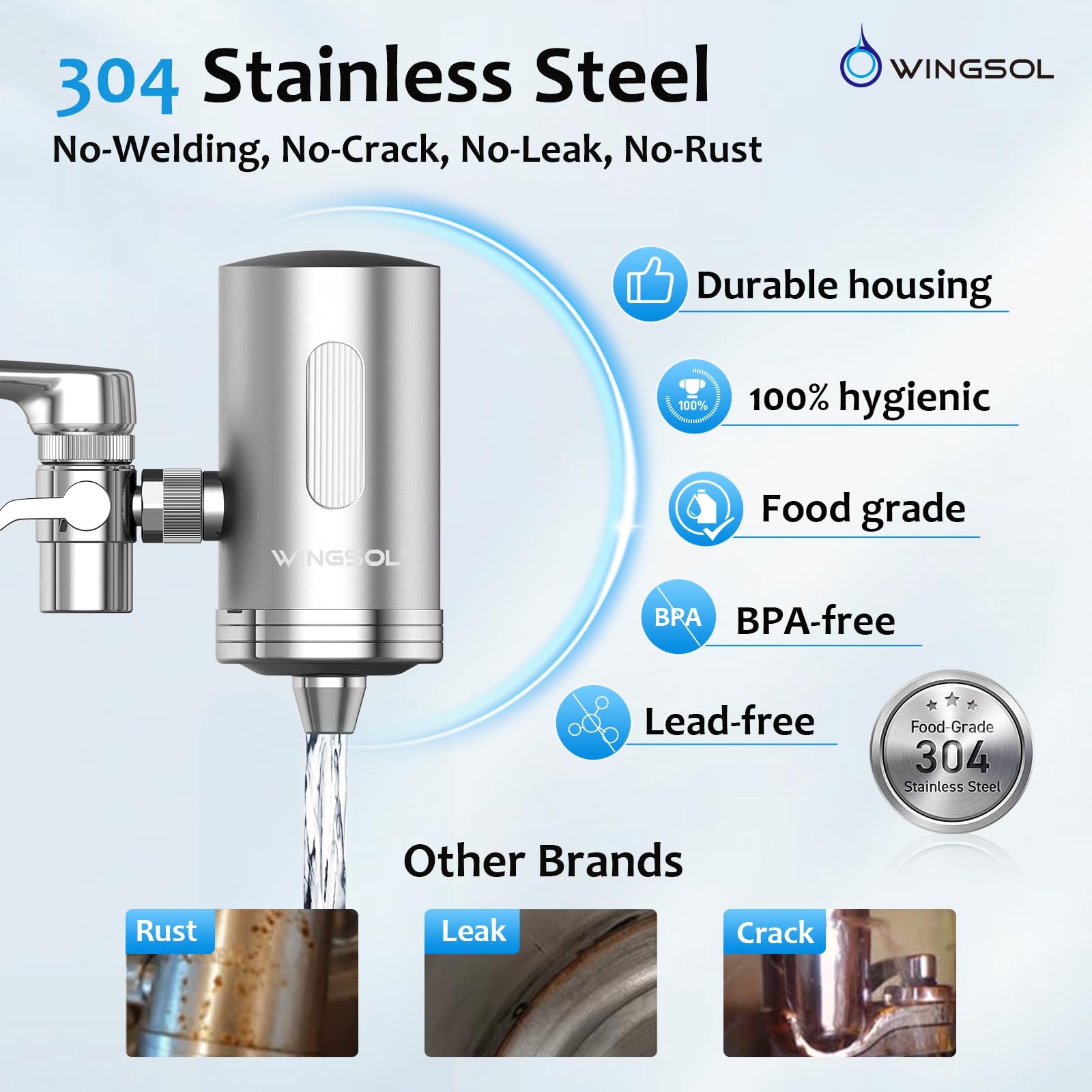 WINGSOL Filtro de agua para grifo de fregadero, sensor de temperatura, luz LED, NSF/ANSI 42 y 53, purificador de grifo giratorio de 360°, transparente, reduce los metales pesados 99.6 % de plomo