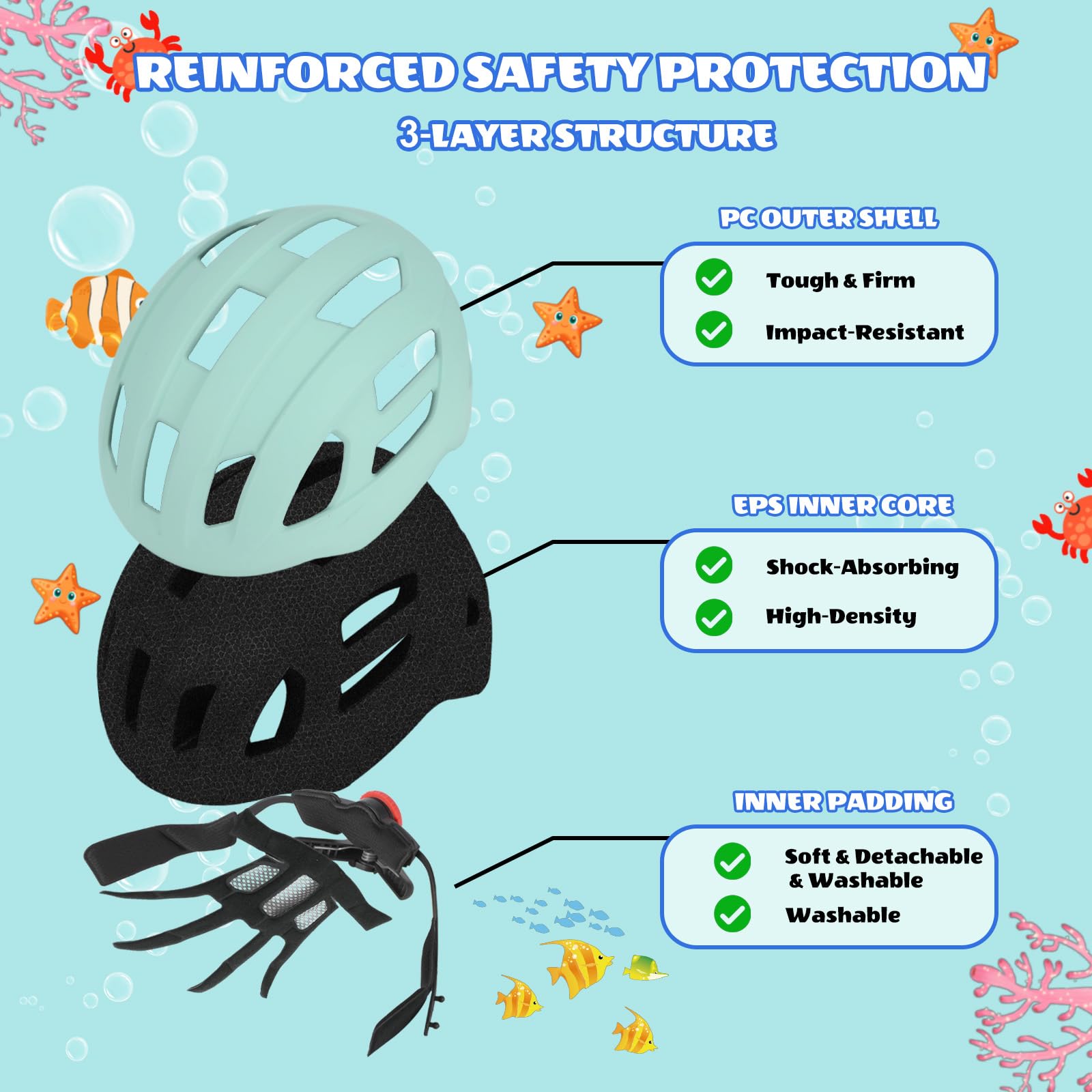 LIRENGUI Kinderfahrradhelm mit licht für Jungen Mädchen Jugendliche, Wiederaufladbares Sicherheits Rücklicht, Verstellbarer Leichtem Fahrradhelme für Multi-Sportarten - 5