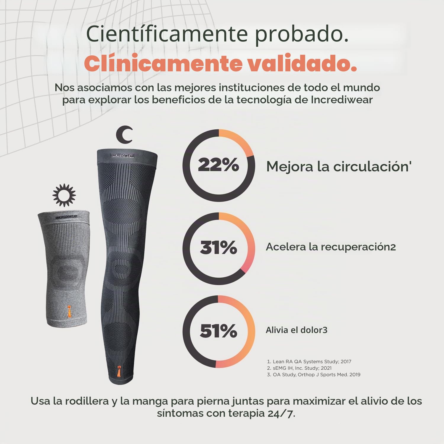 Incrediwear Manga de Rodilla Incrdibrace, Negro, XX-Large Unisex