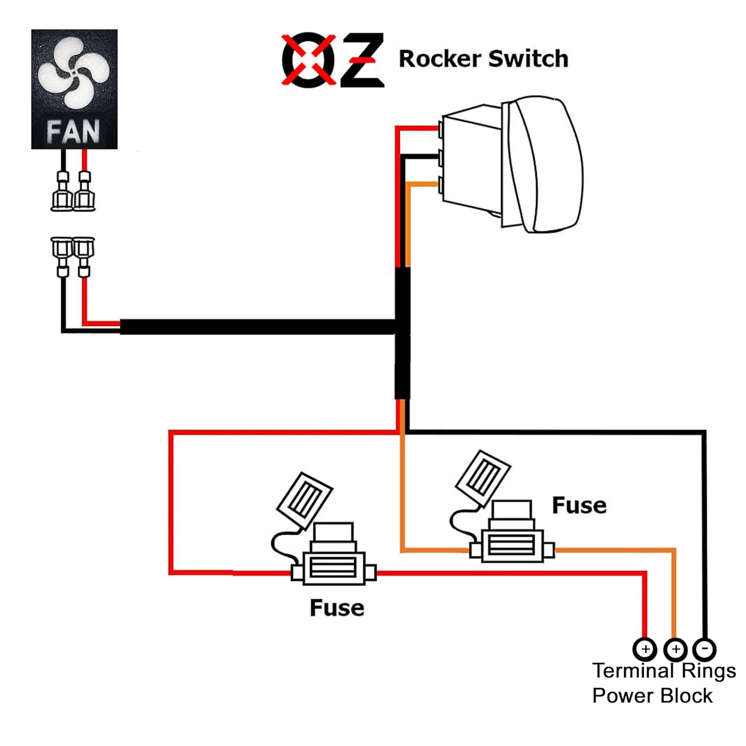 OZ-USA Fan On/Off Rocker Switch with Power Busbar Distribution Block Wiring Harness Kit Compatible with 2018-2025 Can-Am Maverick X3 Max RS Turbo RR Sport Trail Defender