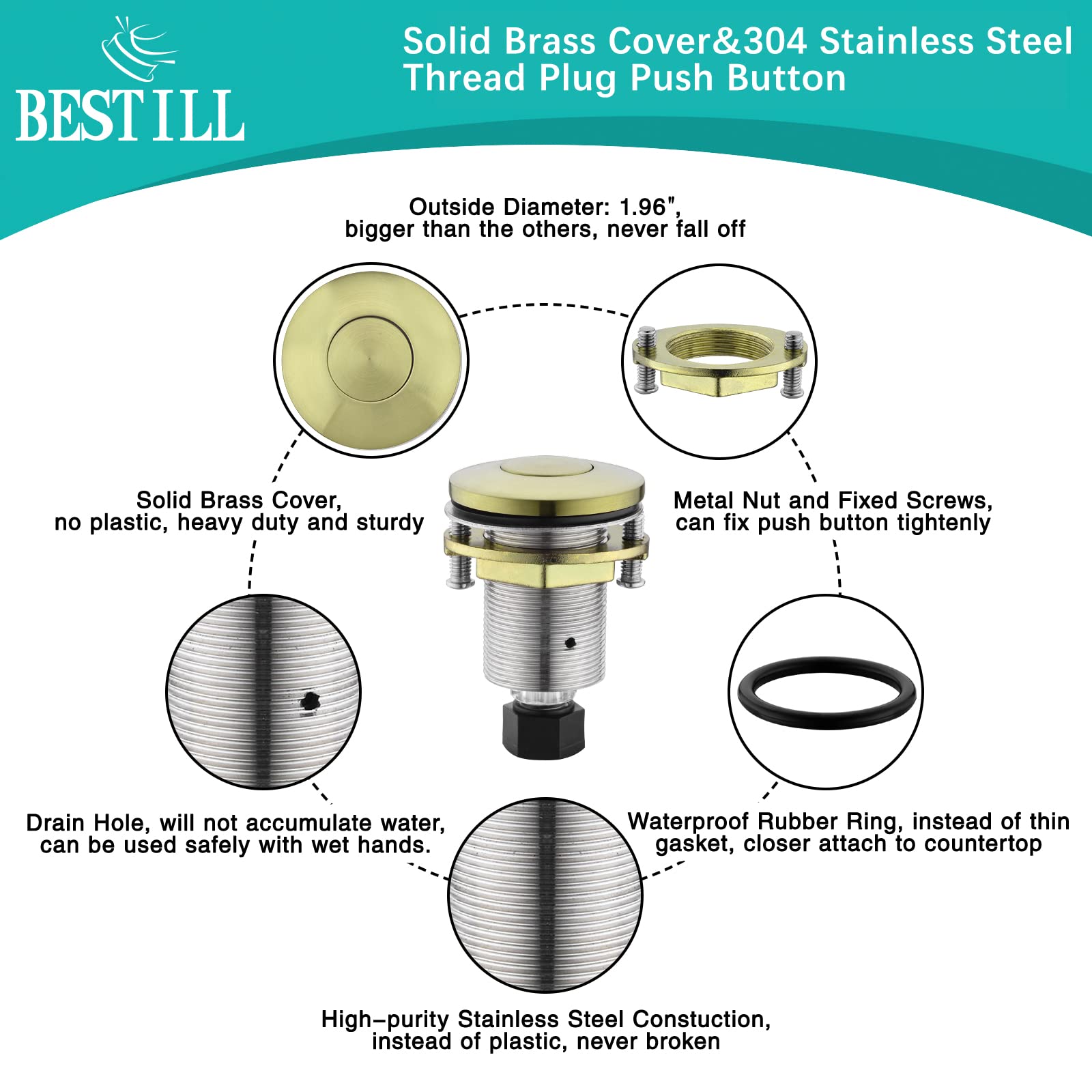 BESTILL Sink Top Garbage Disposal Air Switch Kit