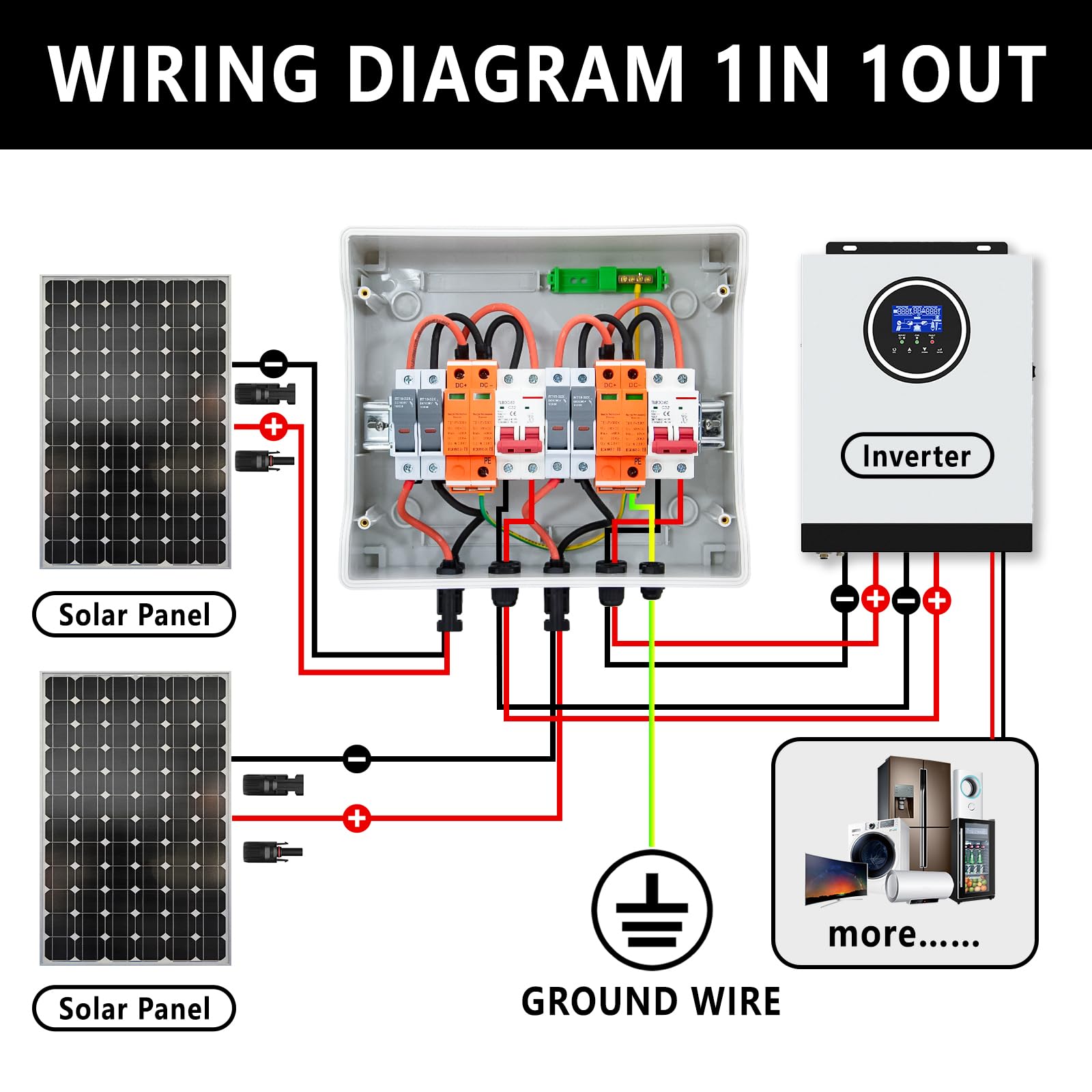DC500V Solar Combiner Box IP65 2-In-2-Out 32A wyłącznik z ochroną przeciwprzepięciową i bezpiecznikiem, skrzynka łącząca PV, wodoodporna obudowa IP65, do systemów paneli słonecznych