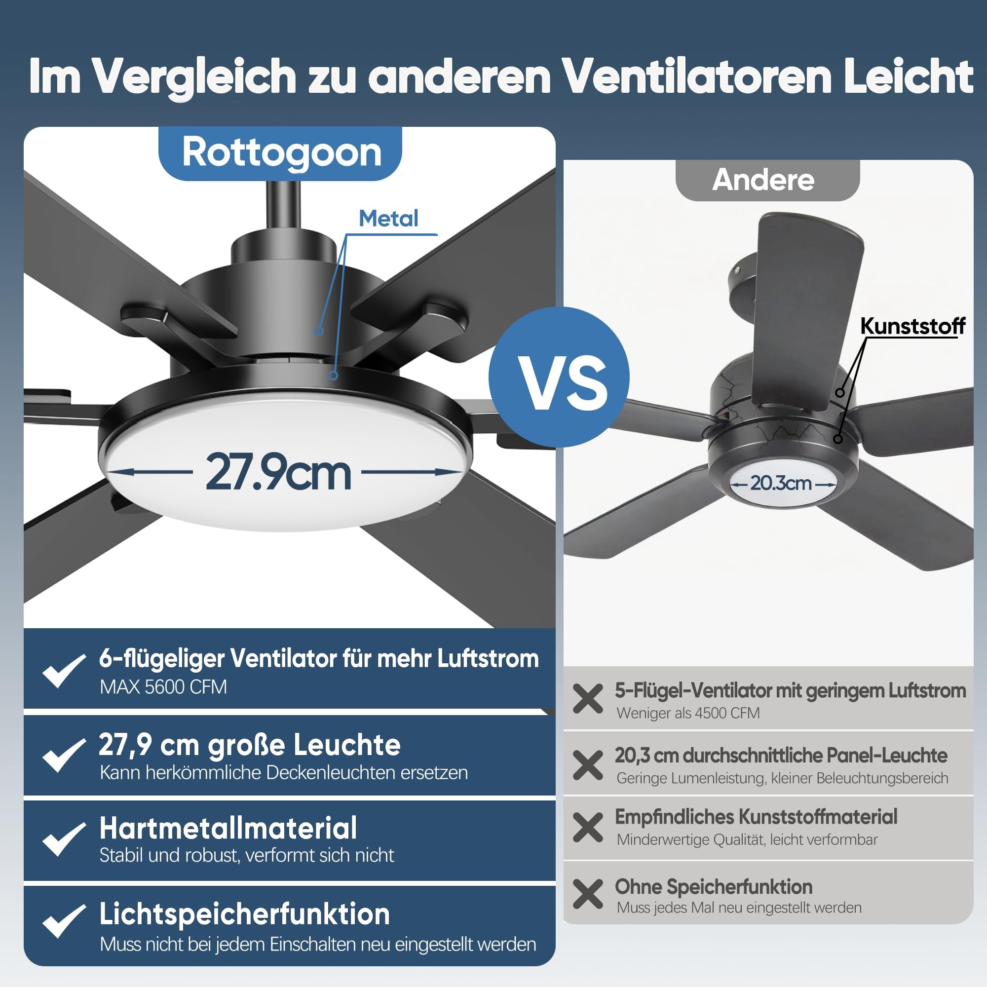 Ventilador de techo con luces de 132 cm, 6 aspas, ventilador de techo con mando a distancia, motor CC, silencioso, reversible, 6 velocidades, 3CCT, regulable, led, doble ala