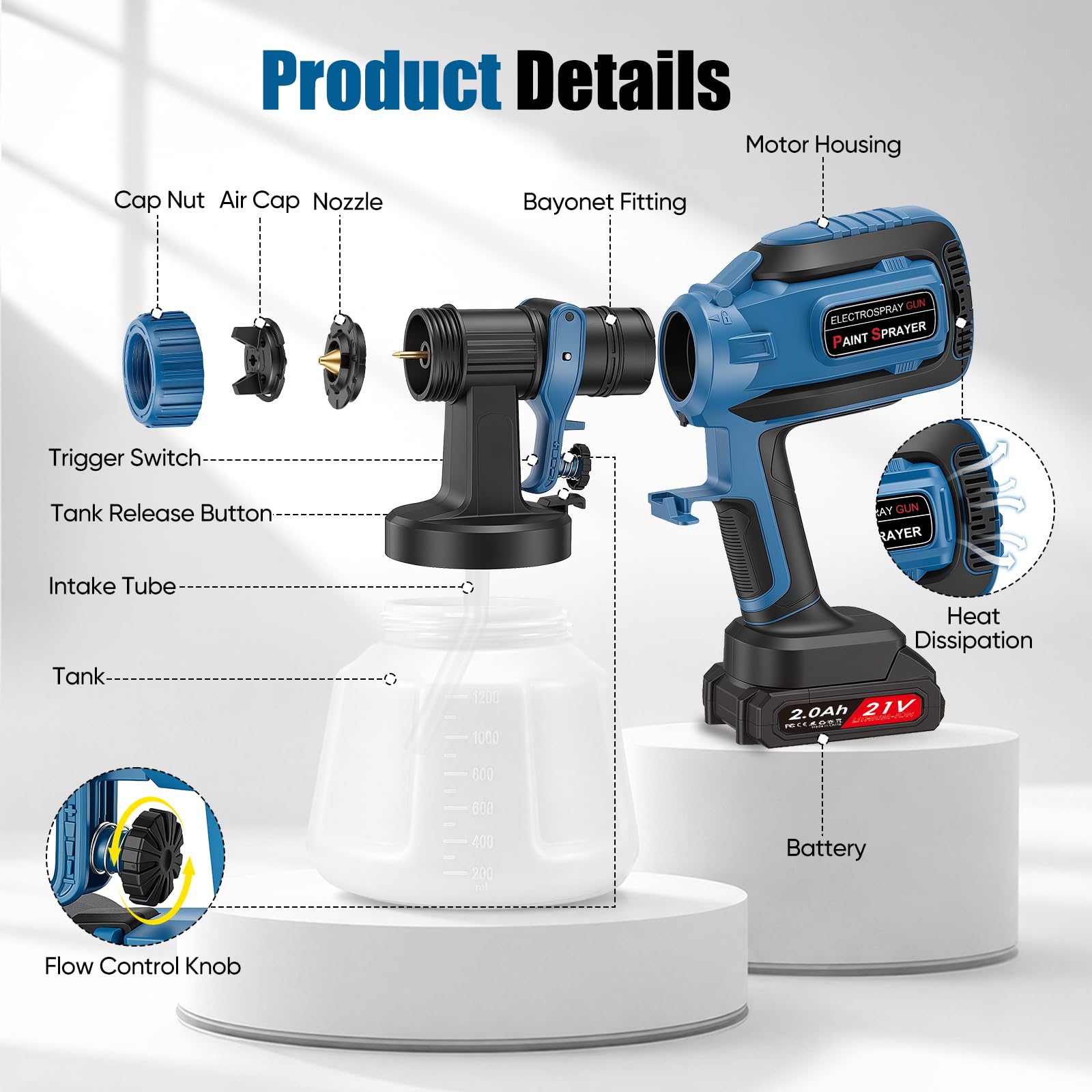 Pistola de Pintura Eléctrica 21V, 800 ml/min Pistola para Pintar HVLP con 5 Boquillas & 3 Patrones de Pulverización, Depósito 1200 ml, 2X Baterías 2000mAh – Ideal para Muebles, Vallas, Puertas