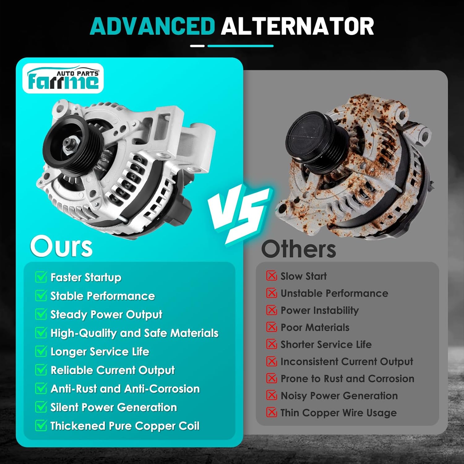 11250 Car Alternators 155A Fit for Chevrolet Equinox, Malibu, for GMC Terrain, for Suzuki XL-7, for Pontiac Torrent, for Saturn Aura Vue Automotive Replacement Alternators 104210-2890, 20841889