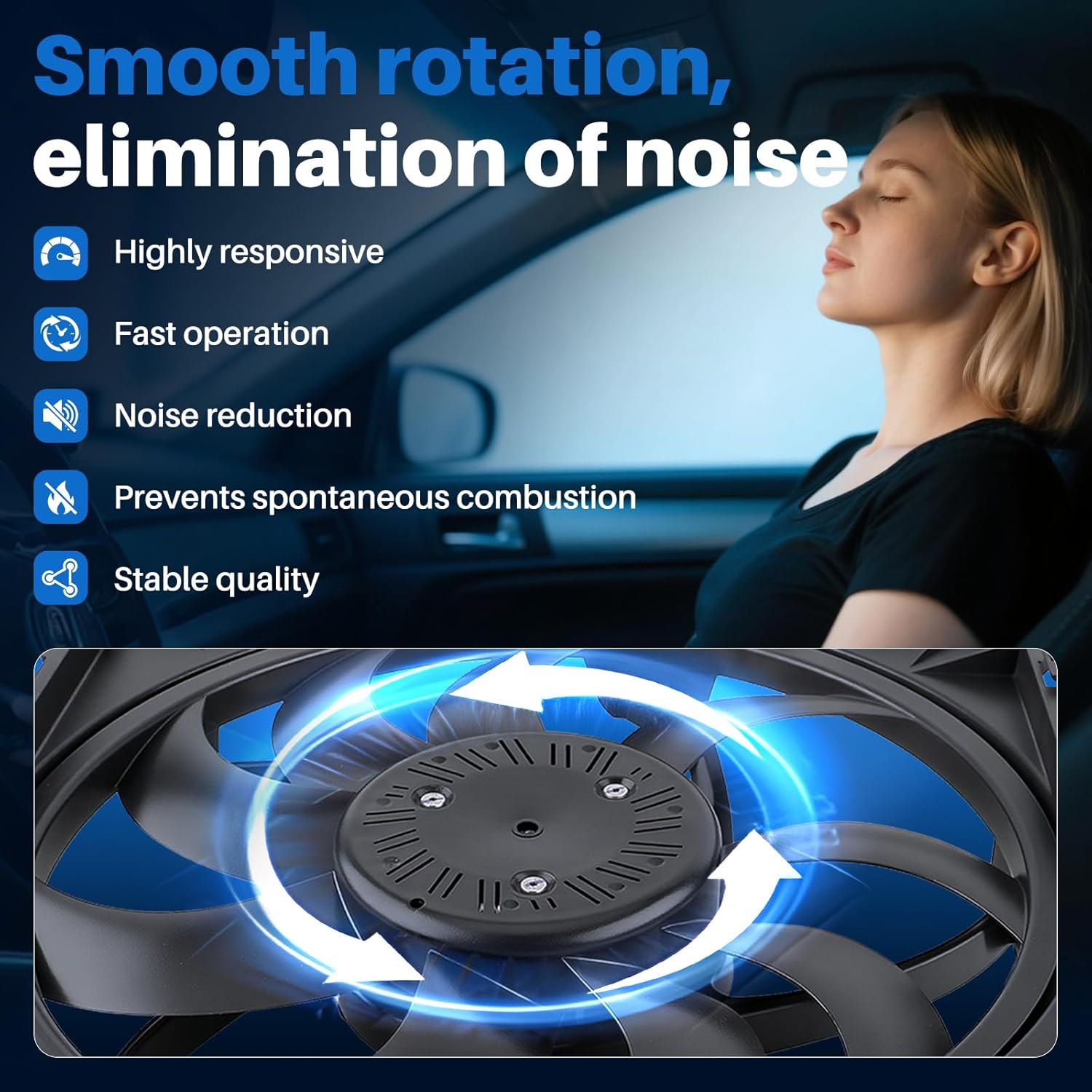 AUTOKAY Radiator Cooling Fan Assembly for BMW E83 X3 2004-2010Radiator Cooling Fan Brushless Motor 600W Replace 17113442089