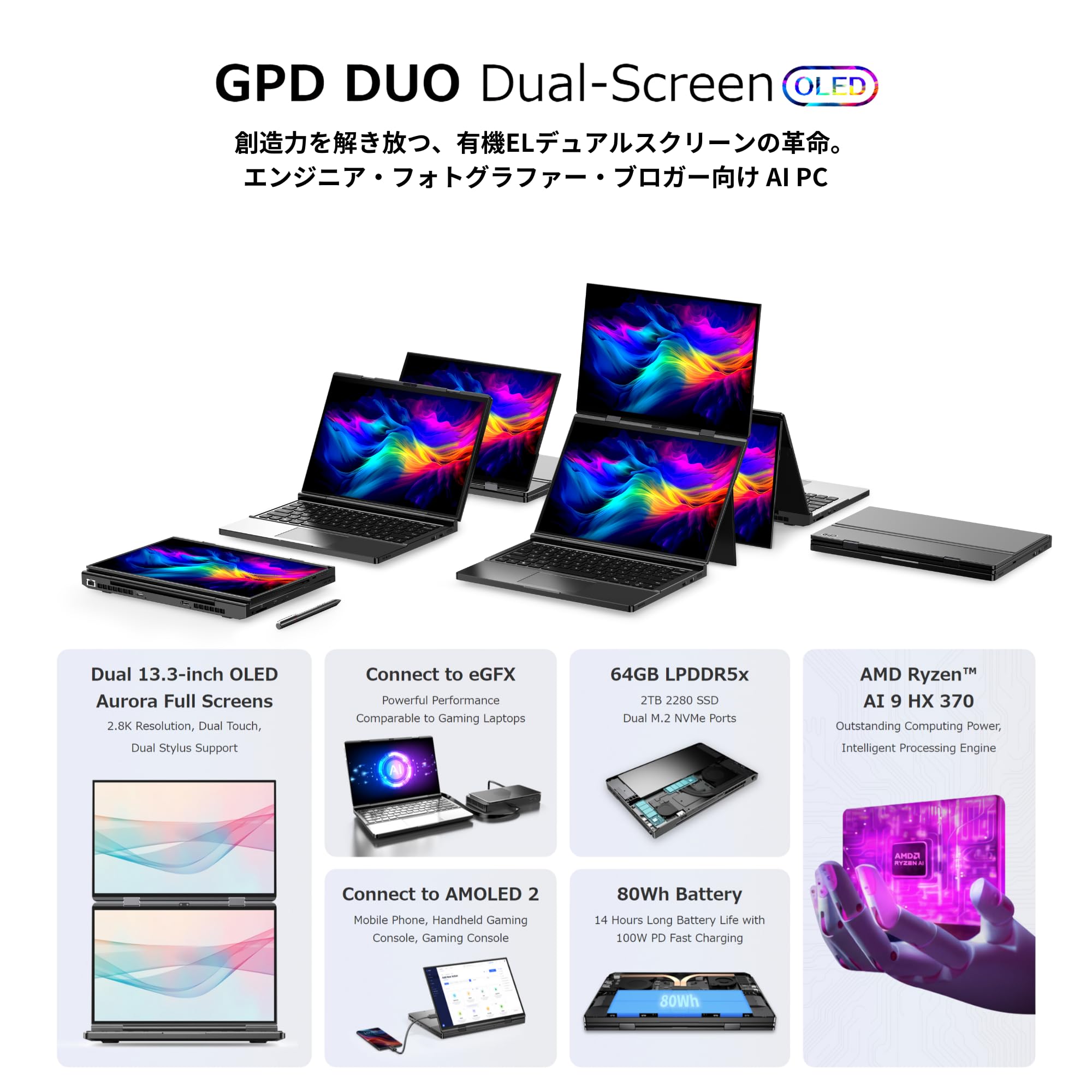Amazon.co.jp: [セット品]GPD DUO 日本限定オリジナル特典セット 国内