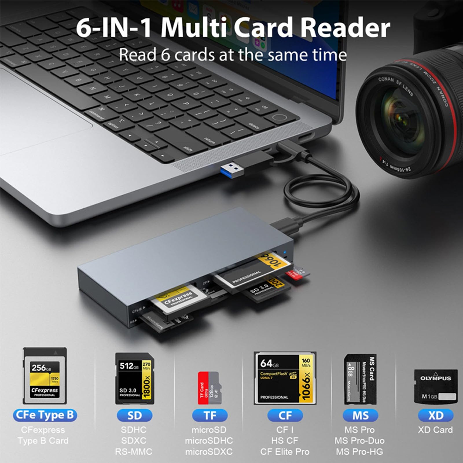 Lettore di schede USB 3.2 Gen 2 6 in 1 Multi Card Reader Supporto per Windows XP/7/8/10