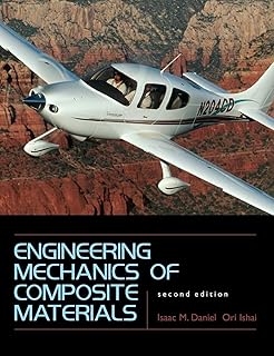 Engineering Mechanics of Composite Materials