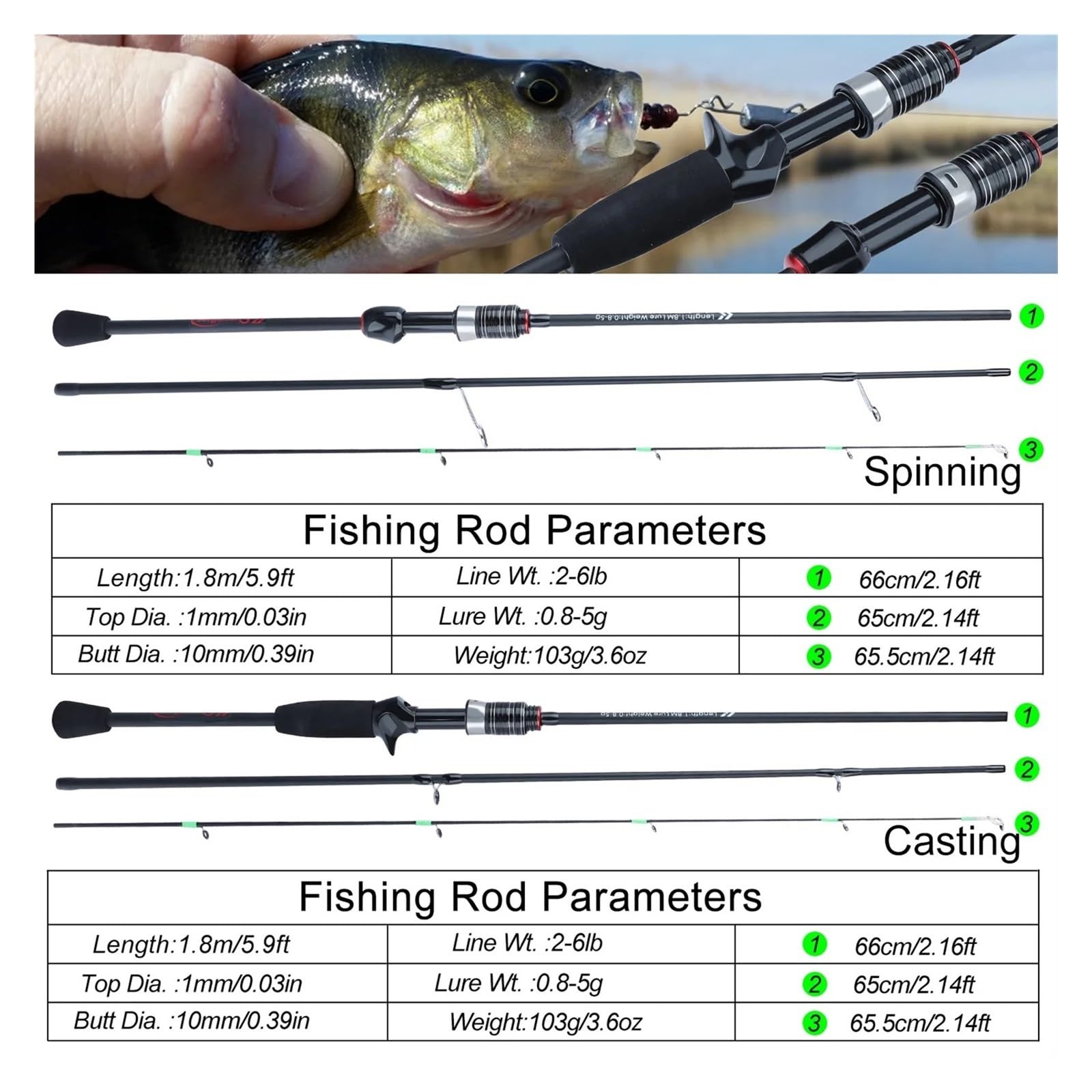 Canne à Pêche Canne à pêche Casting 1.8m Canne à pêche ultralégère en Fiber de Carbone 3 Sections avec poignée EVA Canne à pêche Baitcasting(2.1m - Casting Rod)