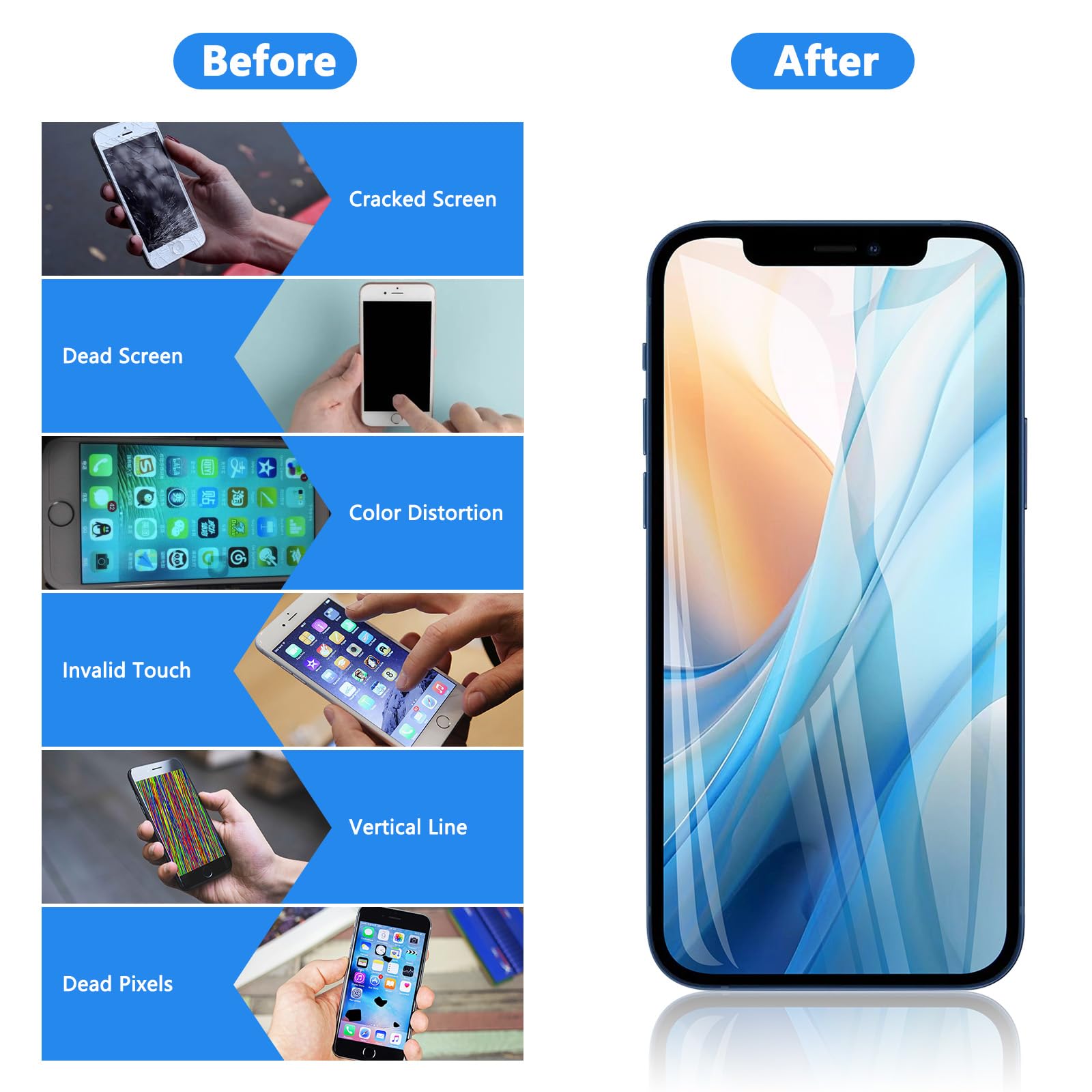 Amazon.com: for iPhone 14 Pro Max Screen Replacement 6.7