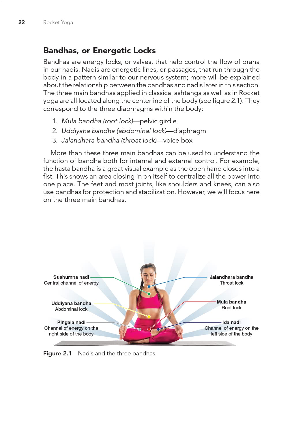 Rocket Yoga: Your Guide to Progressive Ashtanga Vinyasa