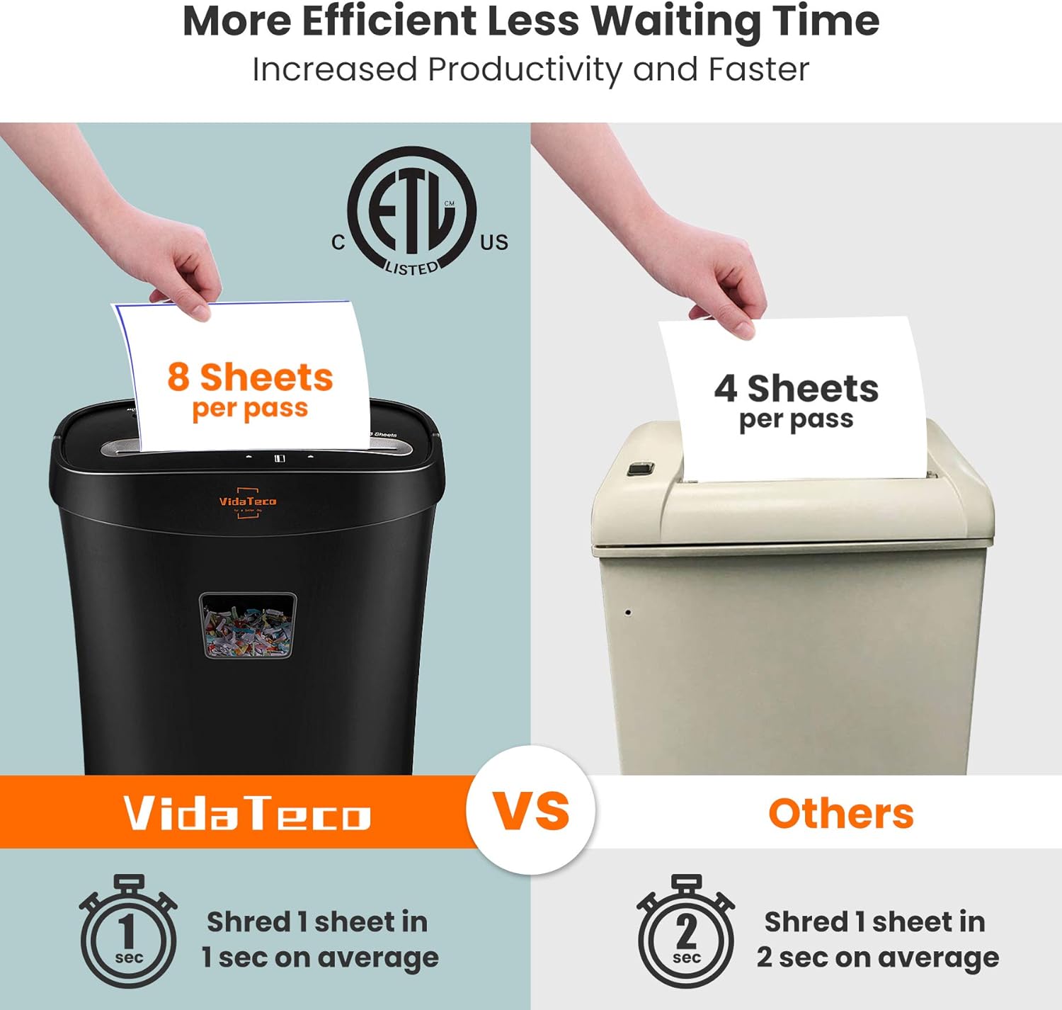 Paper Shredder,VidaTeco 8-Sheet Cross-Cut Shredder with US Patented Cutter,Also Shreds Card/Staple/Clip,Paper Shredder for Home Office,Durable&Fast with Jam Proof System,3.9-Gallon Basket (ETL) : Office Products