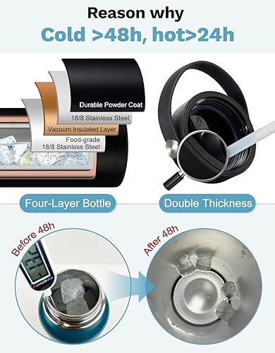 Miniatura 2 de BENZZO Botella de agua aislada de 40 onzas Mantiene el frío 48 horas y caliente 24 horas, botella de agua de metal con popote y tapa de boquilla