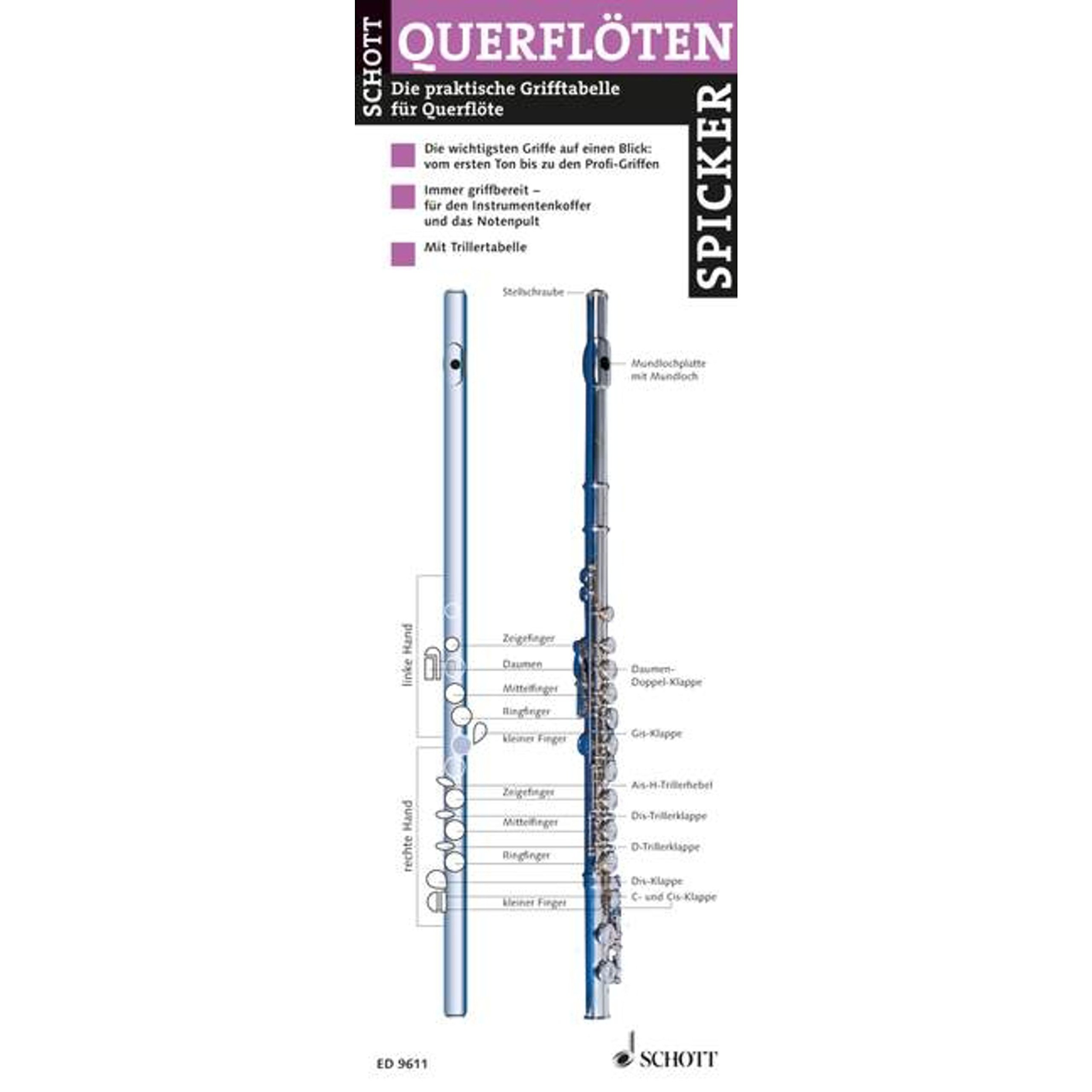 querfl-ten-spicker-die-praktische-grifftabelle-f-r-querfl-te-fl-te