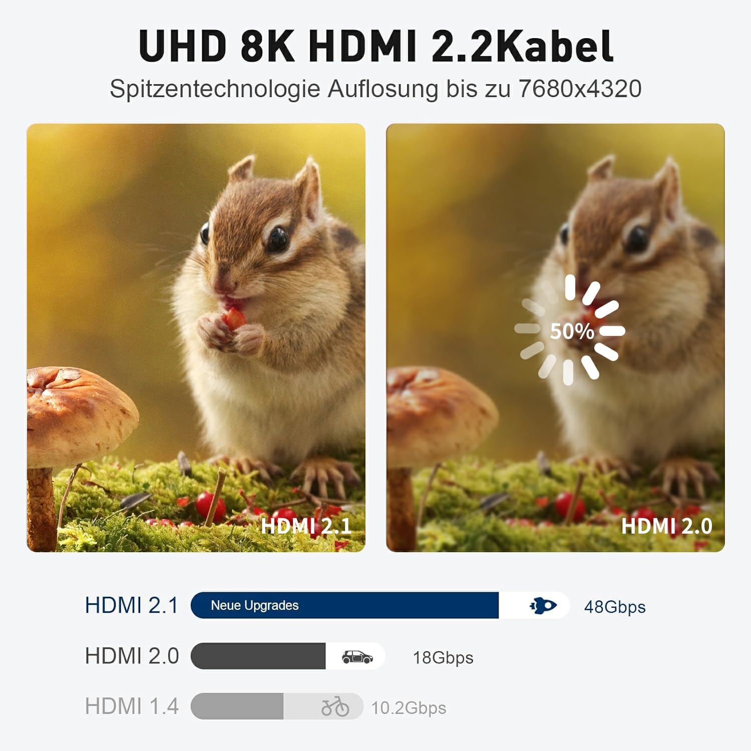 Cable de fibra óptica 8K HDMI 30M, blindaje de acero óptico HDMI 2.1, 48 Gbps, ultra alta velocidad, 8 K @ 60 Hz, 4 K @ 120 Hz, Dynamic HDR eARC Dolby HDCP 2.2 y 2.3 para HDTV/proyector/cine en