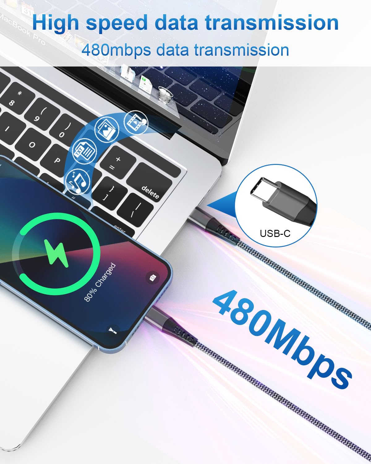 Cavo iPhone USB C 3 Metri [Certificato MFi], Cavo USB C Lightning Cavo Caricatore iPhone 3 Metri Cavetto iPhone Filo per iPhone 14 Pro Max/13/12/11/XS/8/SE