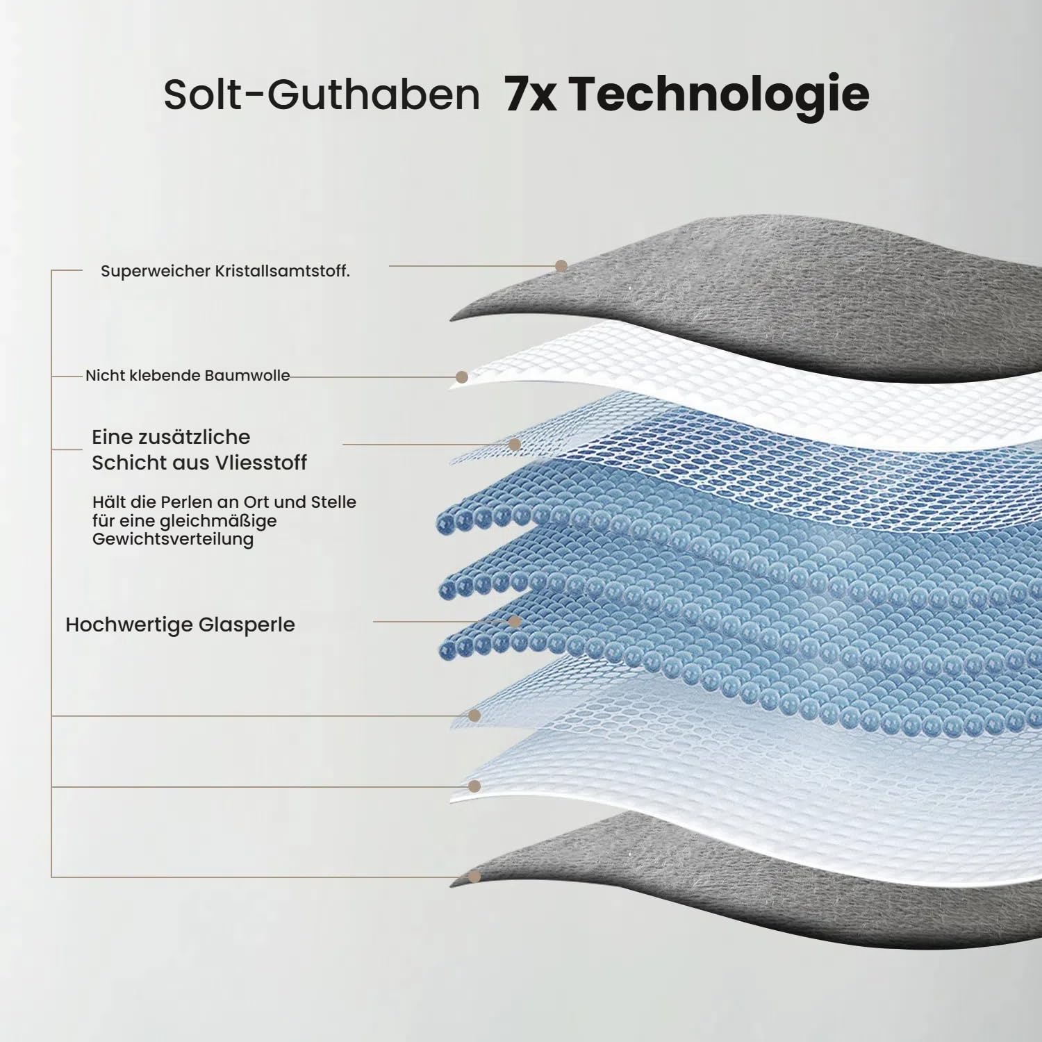 Gewichtsdecke 3,2 kg 100x70 cm Kristallsamt Grau für Erwachsene Tiefschlaf