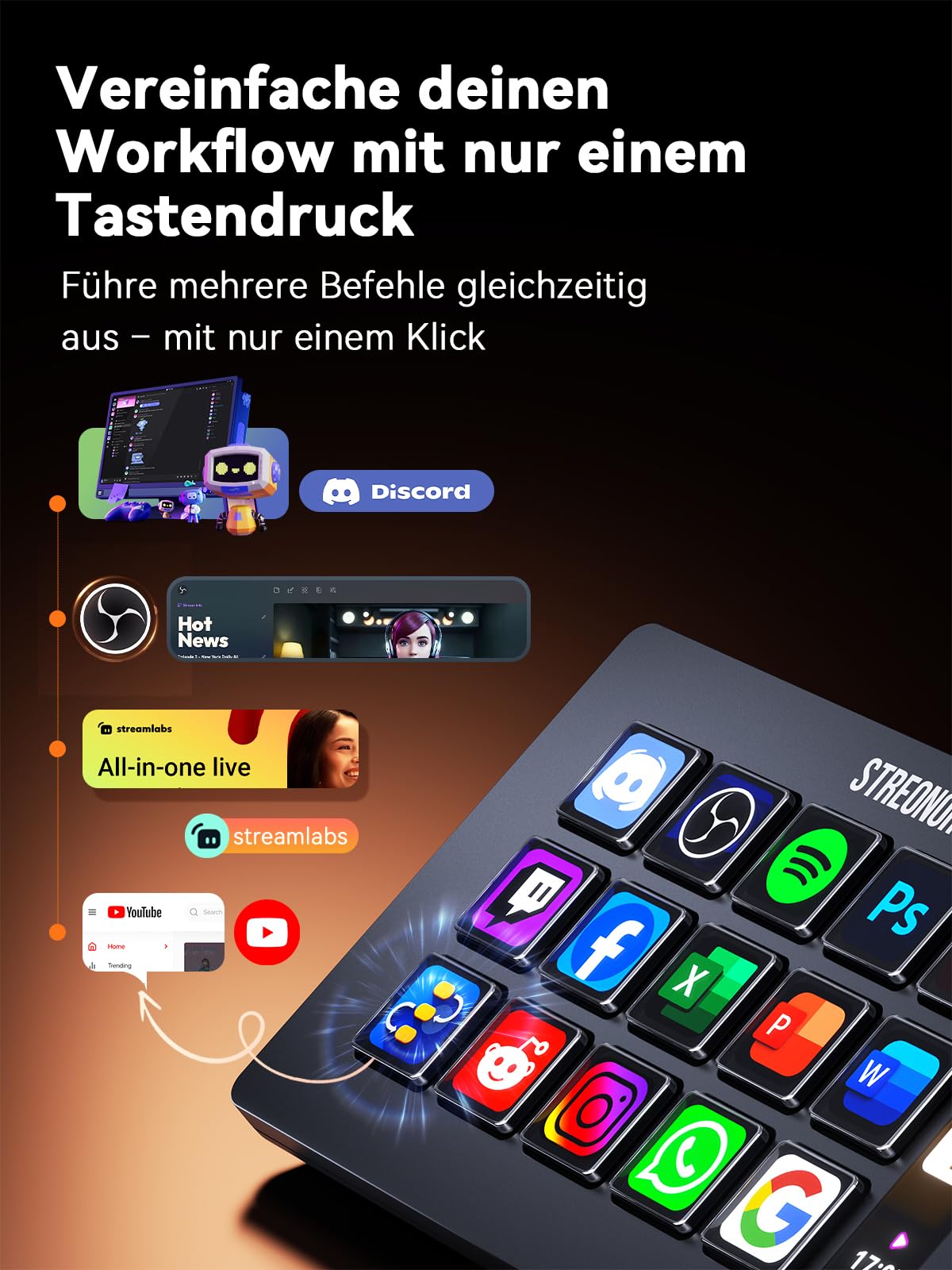 STREONOR Stream Controller Standard S15: Stream Control Deck mit 15 anpassbare LCD-Makro-Tasten für OBS, Twitch, YouTube, Content Creators, Streaming & Gaming, kompatibel mit PC und Mac