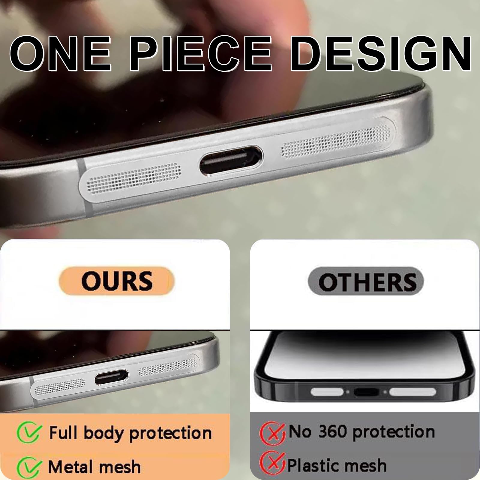 Adesivi In Rete Antipolvere Per IPhone 16 Pro/16 Pro Max - Protezione Altoparlante E Porta Ricarica (verde, 5 Pezzi)