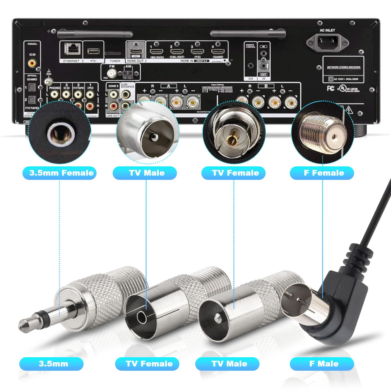 Antenne FM 75 Ohm - Antenne radio FM de type F mâle - Câble coaxial avec adaptateur pour Pioneer Onkyo Yamaha Marantz - Récepteur radio HD numérique d'intérieur - Radio FM AV audio vidéo
