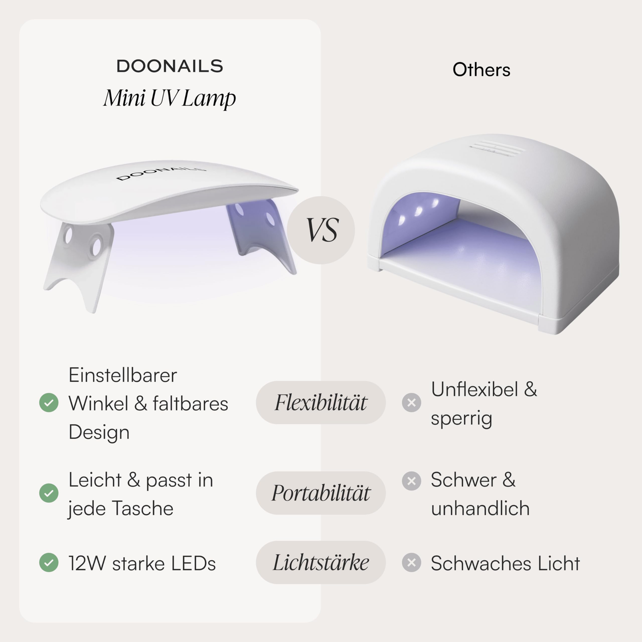 DOONAILS – UV Lampe für Gelnägel mit LED - Nagellack UV Lampe für Gel Strips Maniküre – Nagellampe USB-C Kabel Kabelanschluss & Eingebautem Timer - Kompakt und perfekt für Zuhause & unterwegs - Weiß