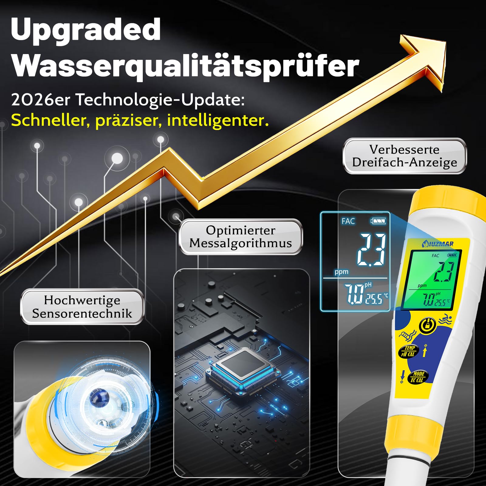 UIUZMAR pH Wert und Chlor Messgerät Pool, 7-in-1 pH Salzgehalt EC TDS ORP Messgerät für Hydroponik Aquarium