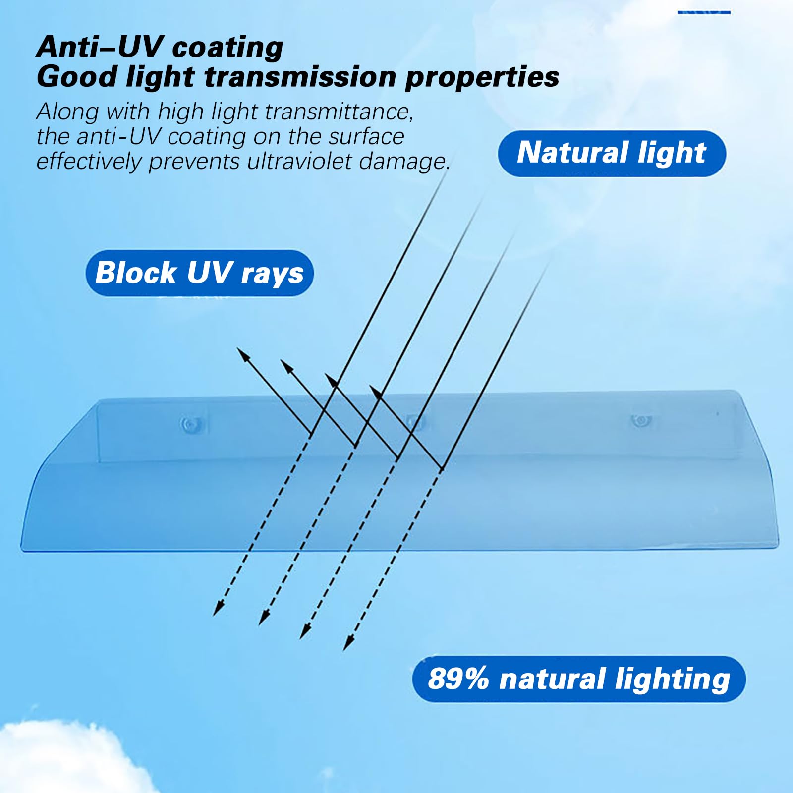 Pensilina Curva Trasparente in Policarbonato - Tettoia per Porta e Finestra, Copriporta Antipioggia, Resistente ai Raggi UV e Agenti Atmosferici, Spessore 3,5 mm 50x260cm