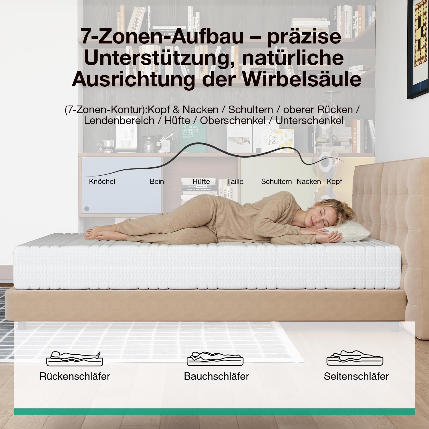 Novilla 140x200 cm Matratze Kaltschaummatratze H3/H4 Härtegrad 7-Zonen Komfortschaum Matratzen Atmungsaktiver Komfort Rollmatratze mit Abnehmbarer Stoffbezug Oeko-TEX Höhe 18 cm