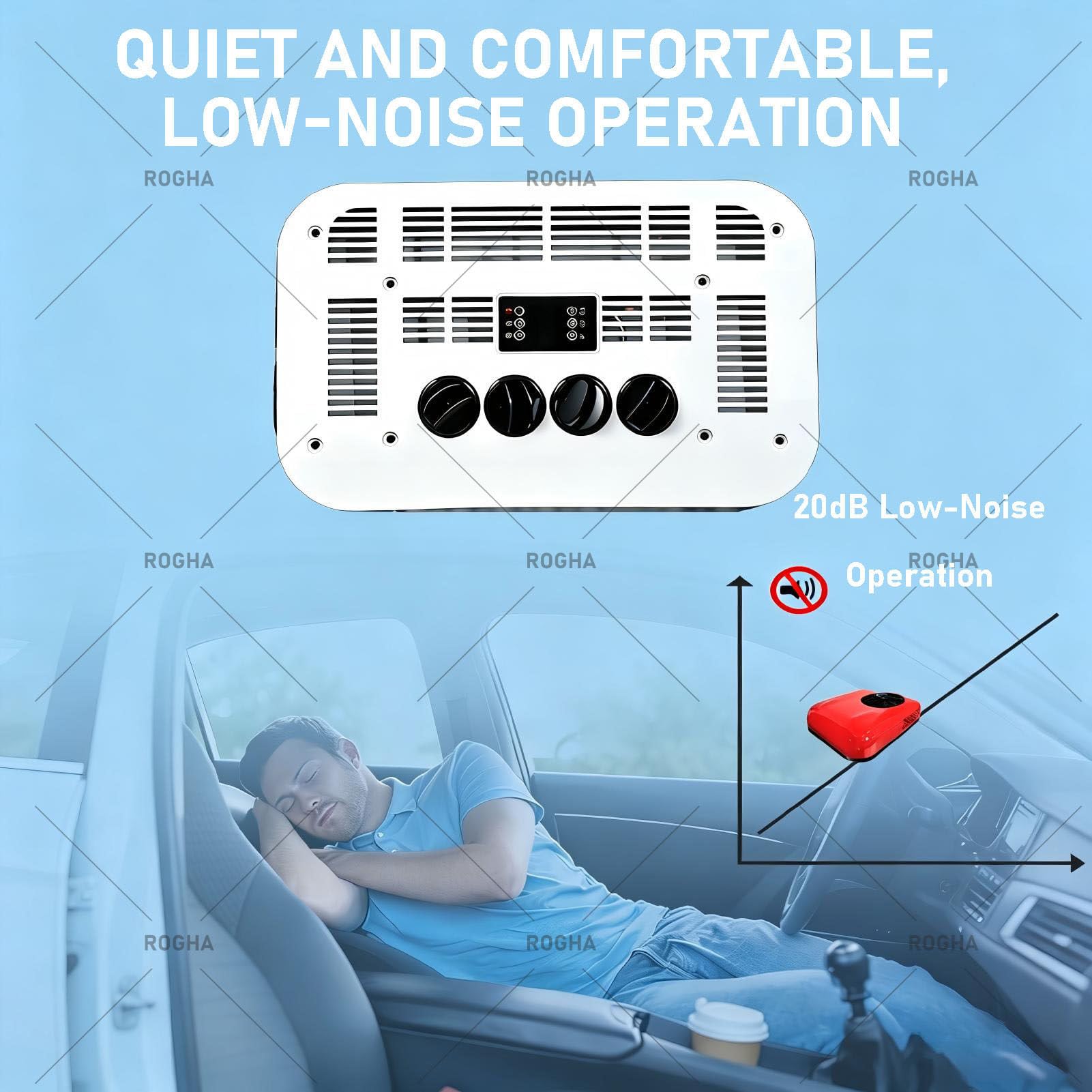 Kit Condizionatore da Tetto Universale 12V/24V per RV, unità A/C Silenziosa per Camper, Raffreddamento Rapido per Autocarri, Furgoni Rimorchio, Trattori E Autobus 24V
