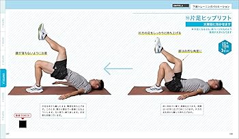 厚トレ】青トレ2.0 厚トレ青学駅伝チームが実践する厚底シューズ