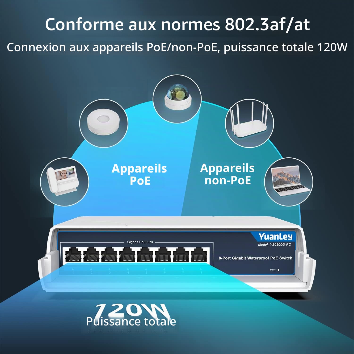 YuanLey Switch PoE Gigabit 8 Ports Ethernet D'extérieur étanche Commutateur Réseau Non Géré 1000Mbps, Alimentation Intégrée de 120W, Support IEEE802.3af/at et Plug & Play