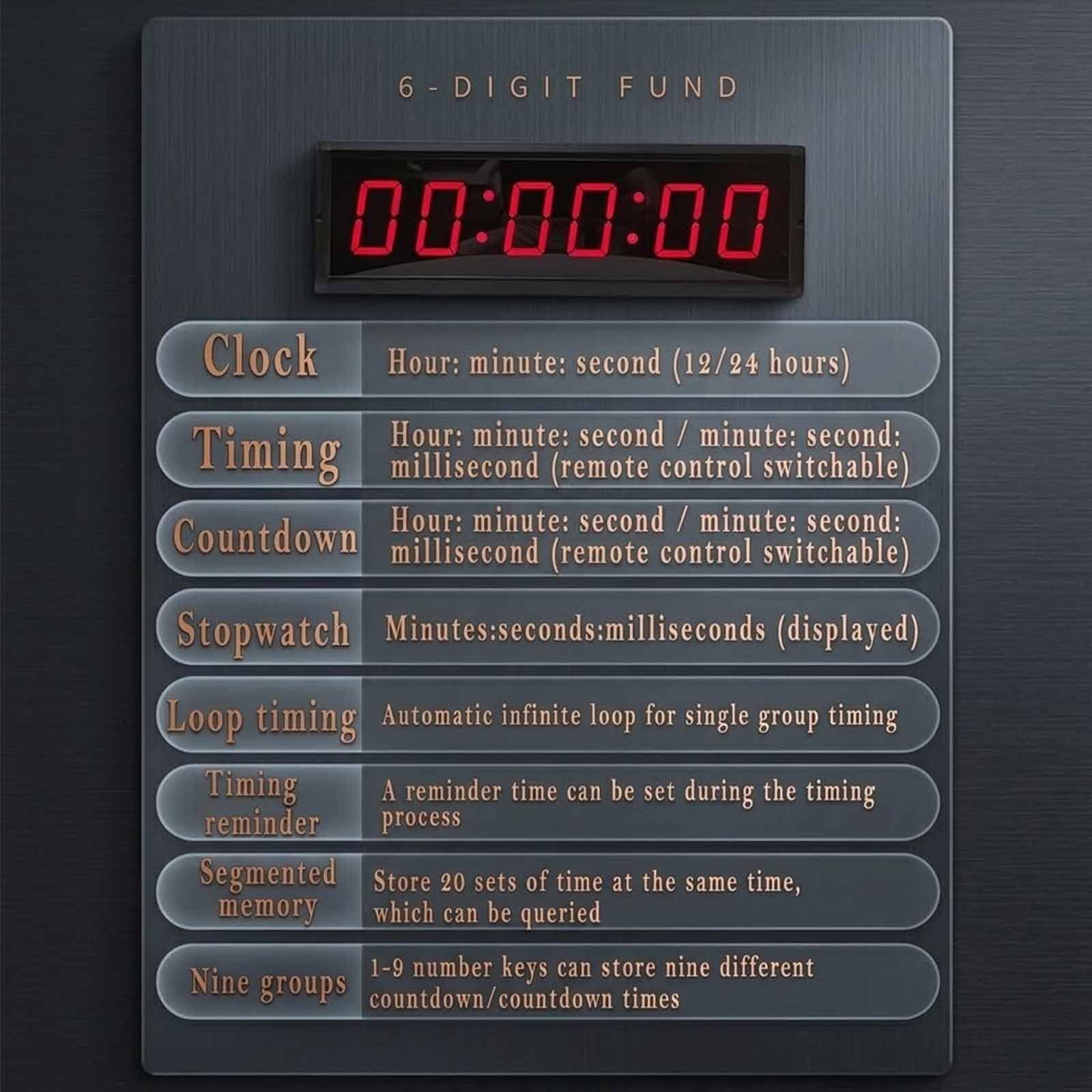 Reloj de pared digital, temporizador de doble cara, control remoto, alcance de 10 m, almacena 20 juegos, 5 modos, dispositivo de cronómetro de cuenta regresiva