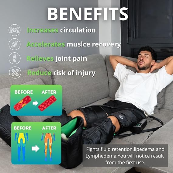 Leg Compression Massager with Heat for Circulation and Pain Relief, 3-in-1 Foot, Calf & Thigh Recovery System, Compression Boots for Lymphedema, Swollen Legs & Edema
