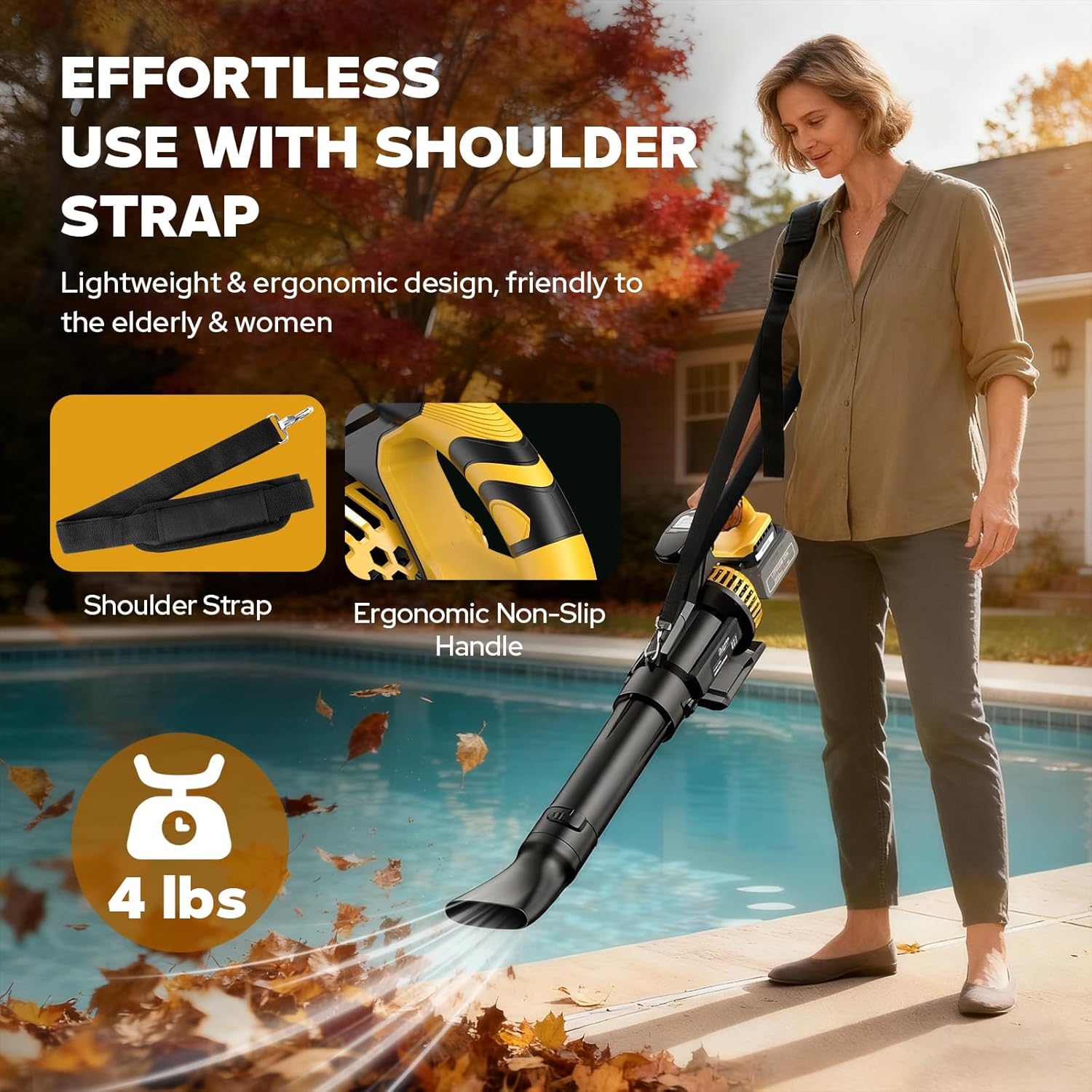 Cordless Leaf Blower Compatible with Dewalt 20V MAX Battery (NO Battery), 710 CFM/180 MPH Brushless Electric Leaf Blower with Shoulder Strap, 3-Speed Modes, Handheld Blowers for Lawn Garden Yard Care